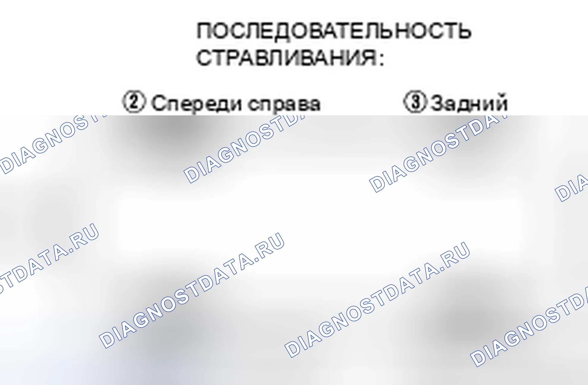Рис. 83. Honda Ridgeline I рестайлинг