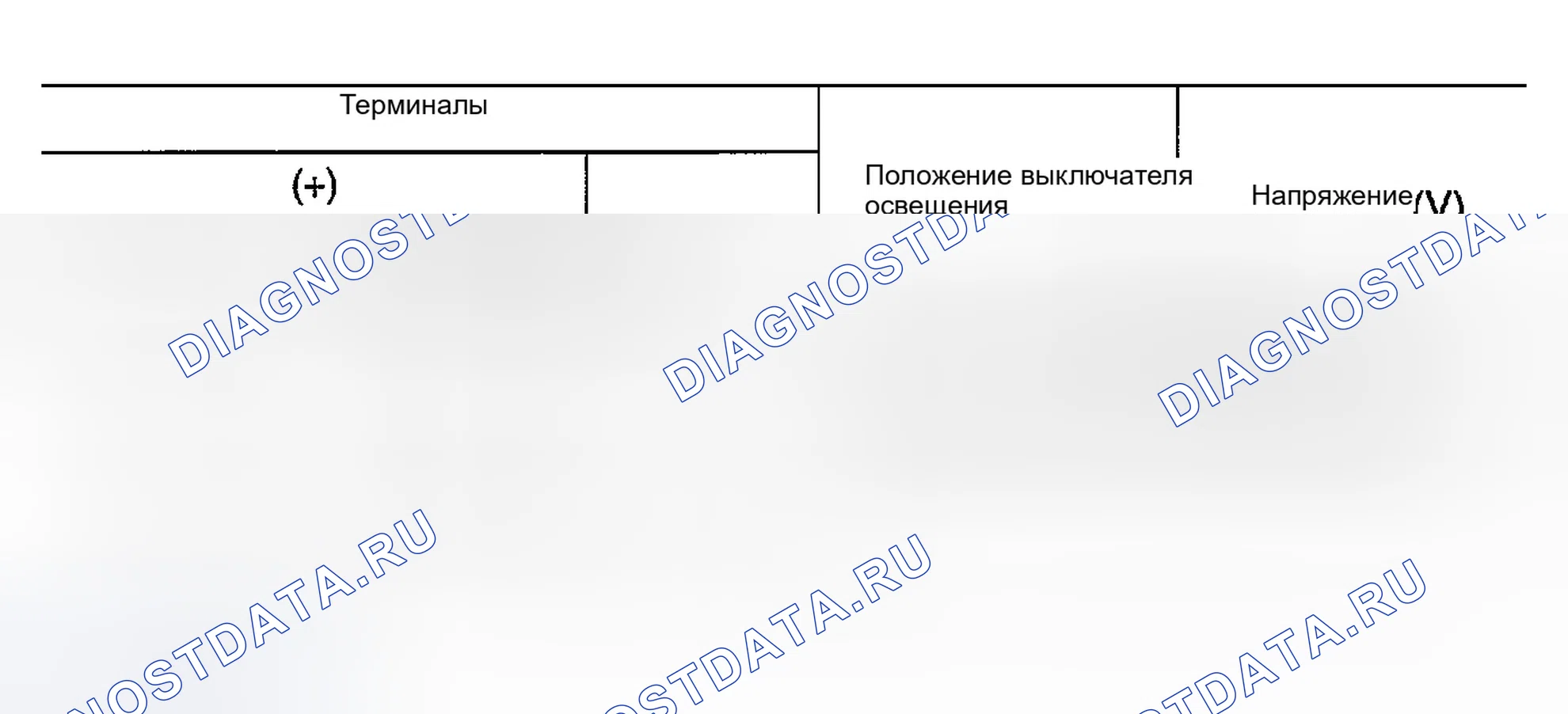 Рис. 38: Проверка сигнала освещения. Infiniti G35 III