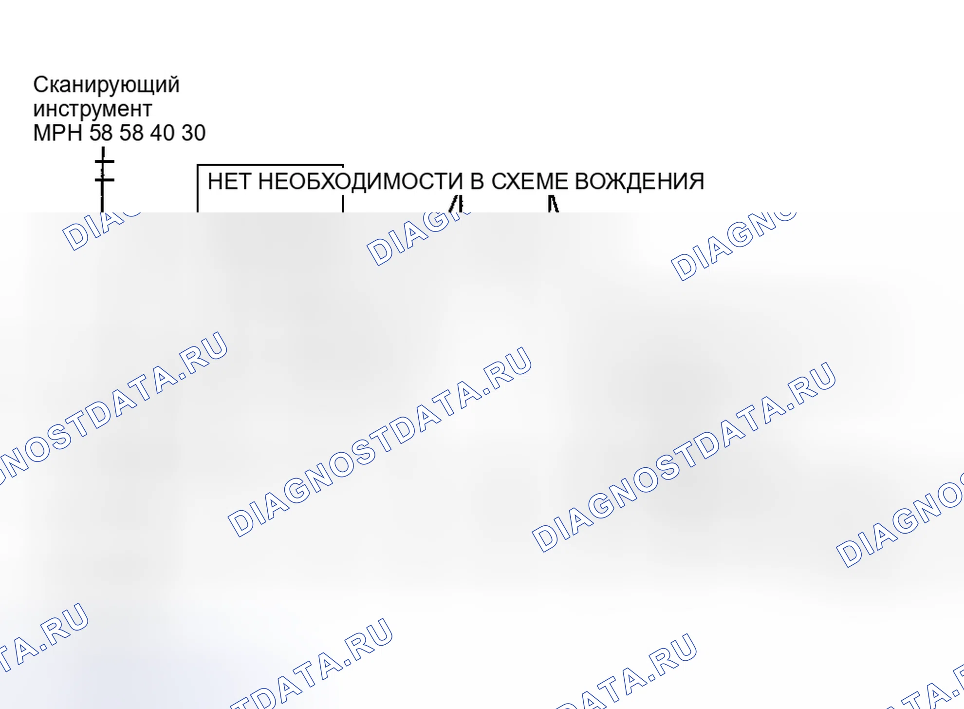 Рис. 150: Режим ездового цикла 2. Hyundai Porter III