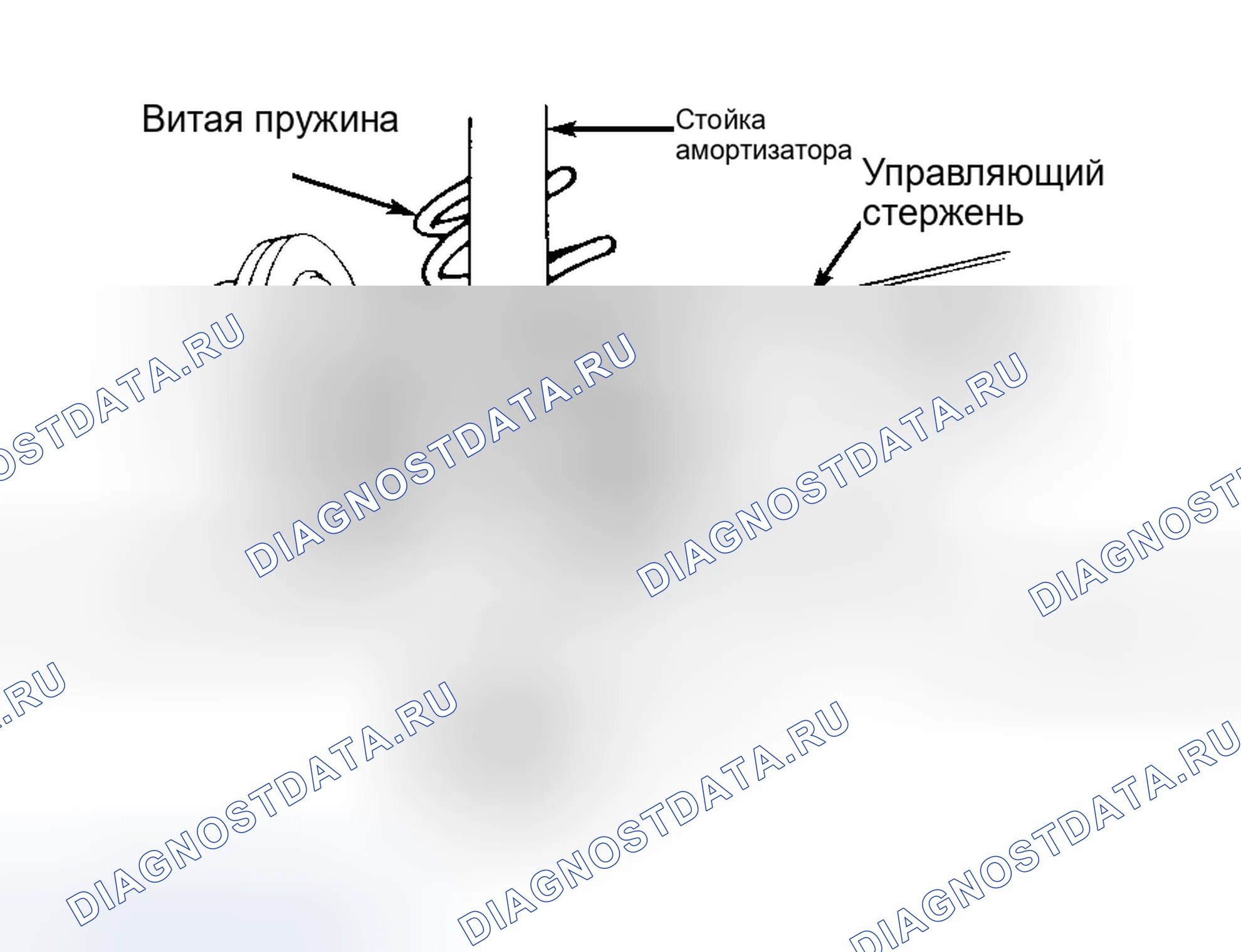 Рис. 2. Geo Metro I