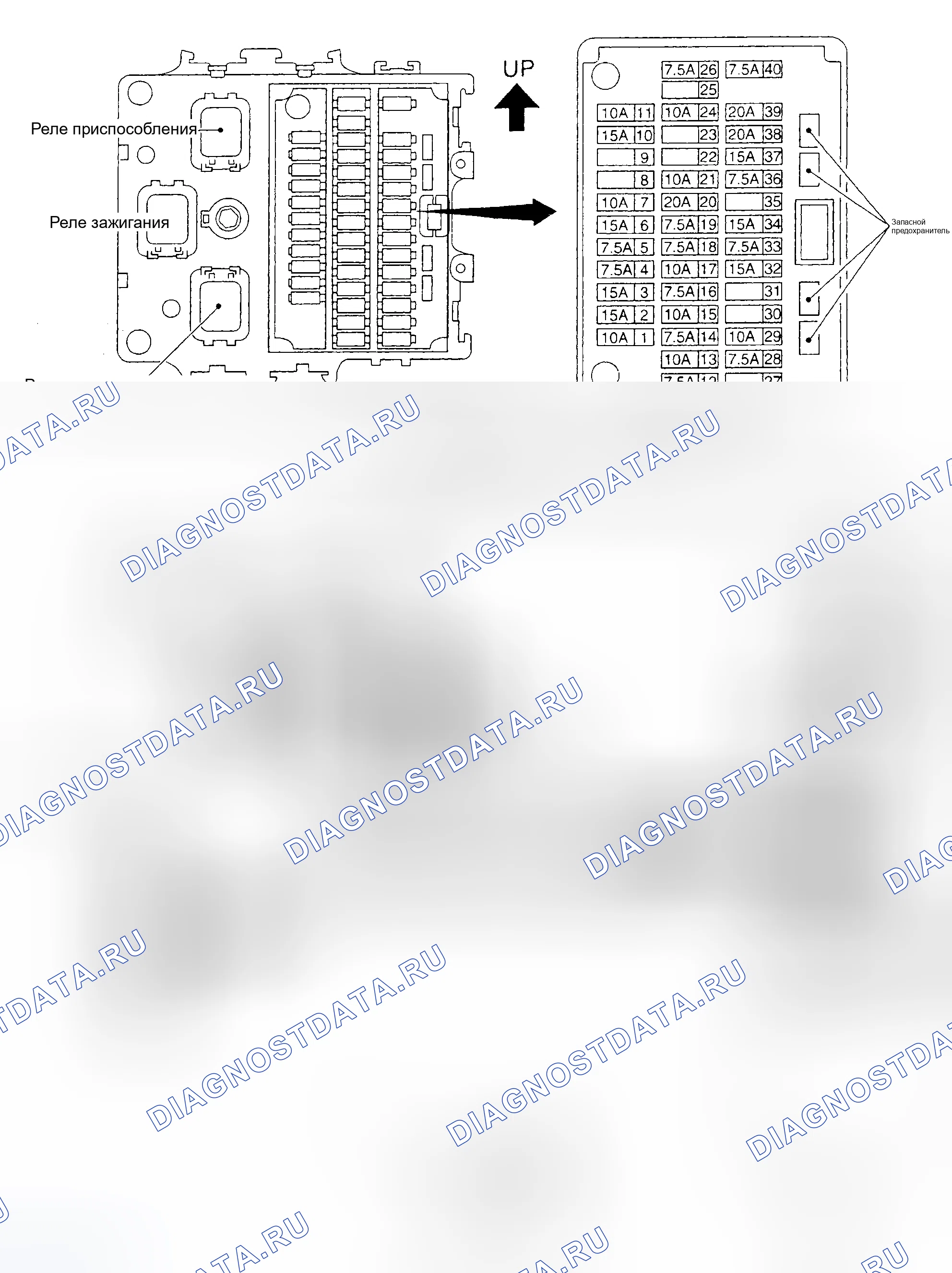 Рис. 3. Nissan Maxima A32