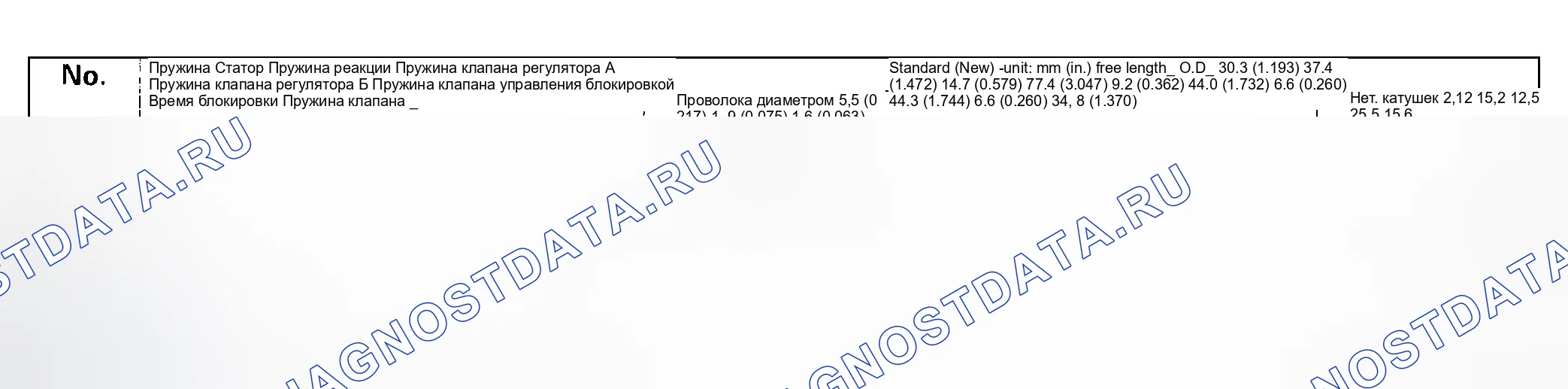 Рис. 182. Honda Odyssey II