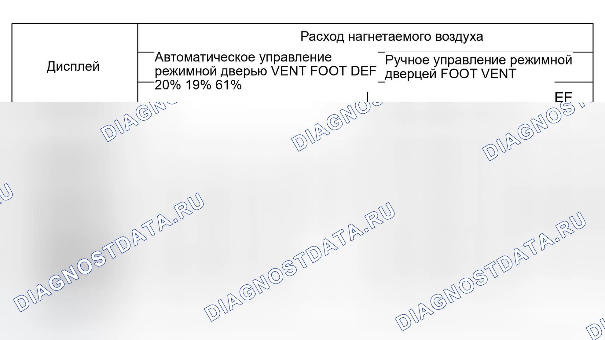Рис. 754: ВСПОМОГАТЕЛЬНЫЙ МЕХАНИЗМ: ТРИММЕР ДЛЯ УСТАНОВКИ ПОЛОЖЕНИЯ СТОПЫ. Infiniti G35 III