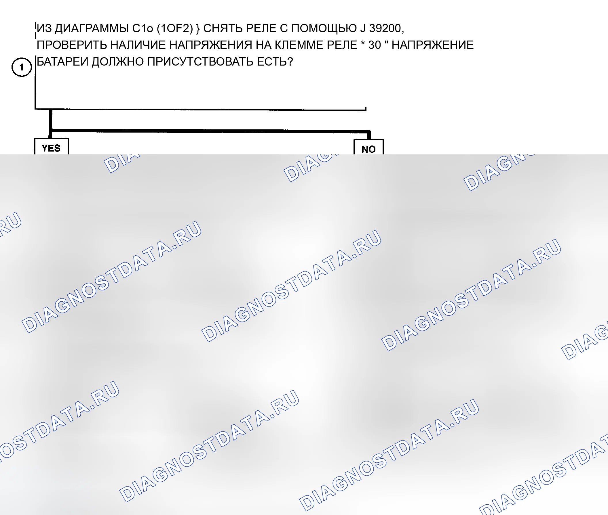 Рис. 229: Диаграмма C-10 Диагностическая блок-схема - 2 из 2 (4.3L (VIN Z) " S " и " T " Series M / T) Диагностика цепи сцепления компрессора A / C. Chevrolet Caprice Impala SS 