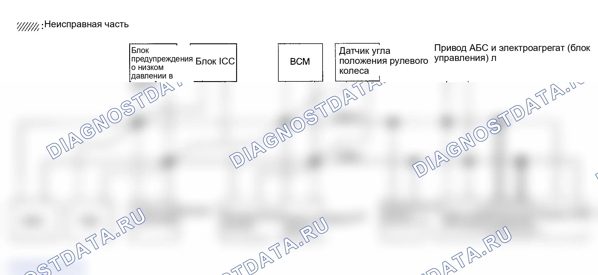 Рис. 204: ПРОВЕРКА ЦЕПИ ПРИВОДА АБС И ЭЛЕКТРИЧЕСКОГО БЛОКА (БЛОКА УПРАВЛЕНИЯ). Infiniti FX35 I