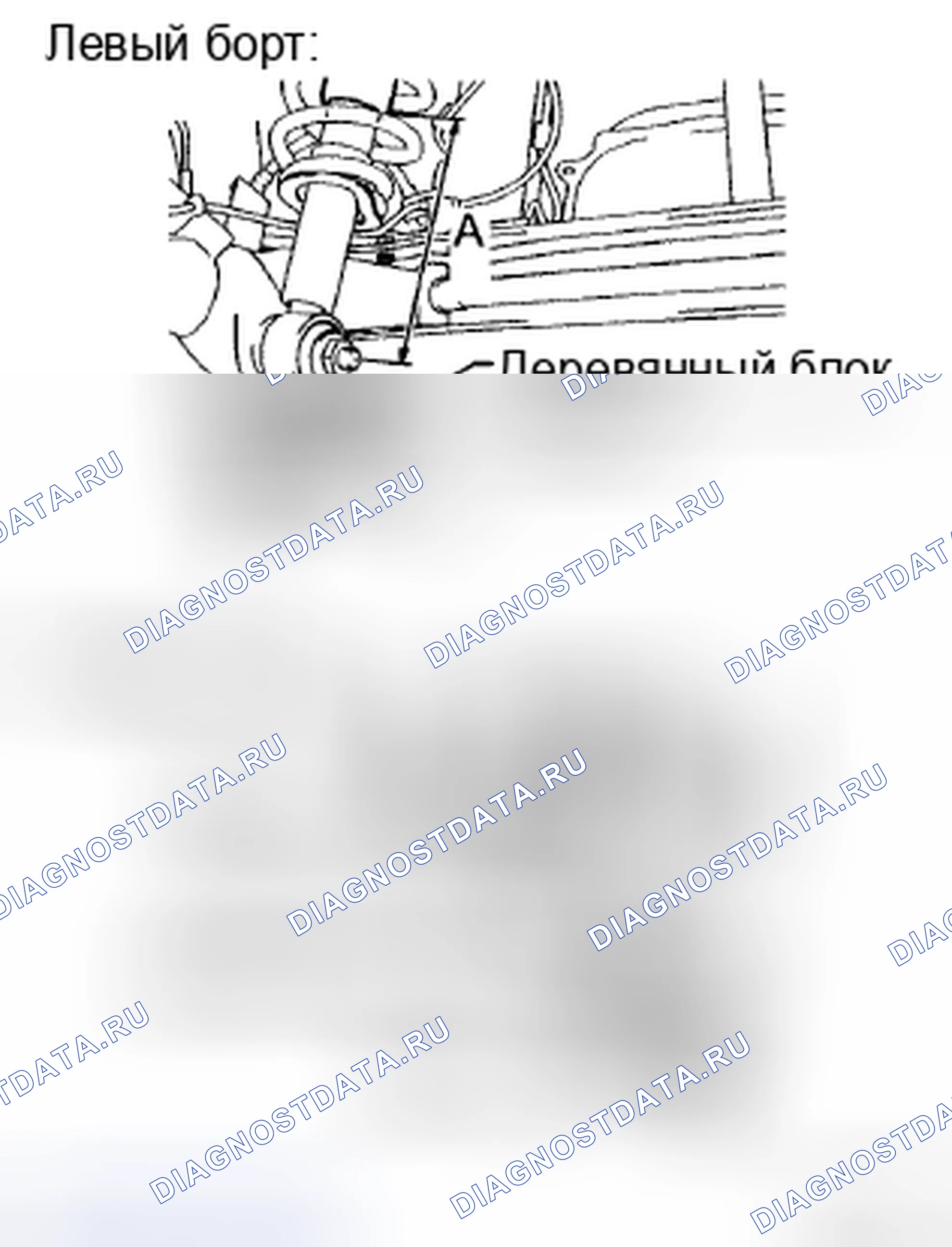 Рис. 15. Toyota Corolla X
