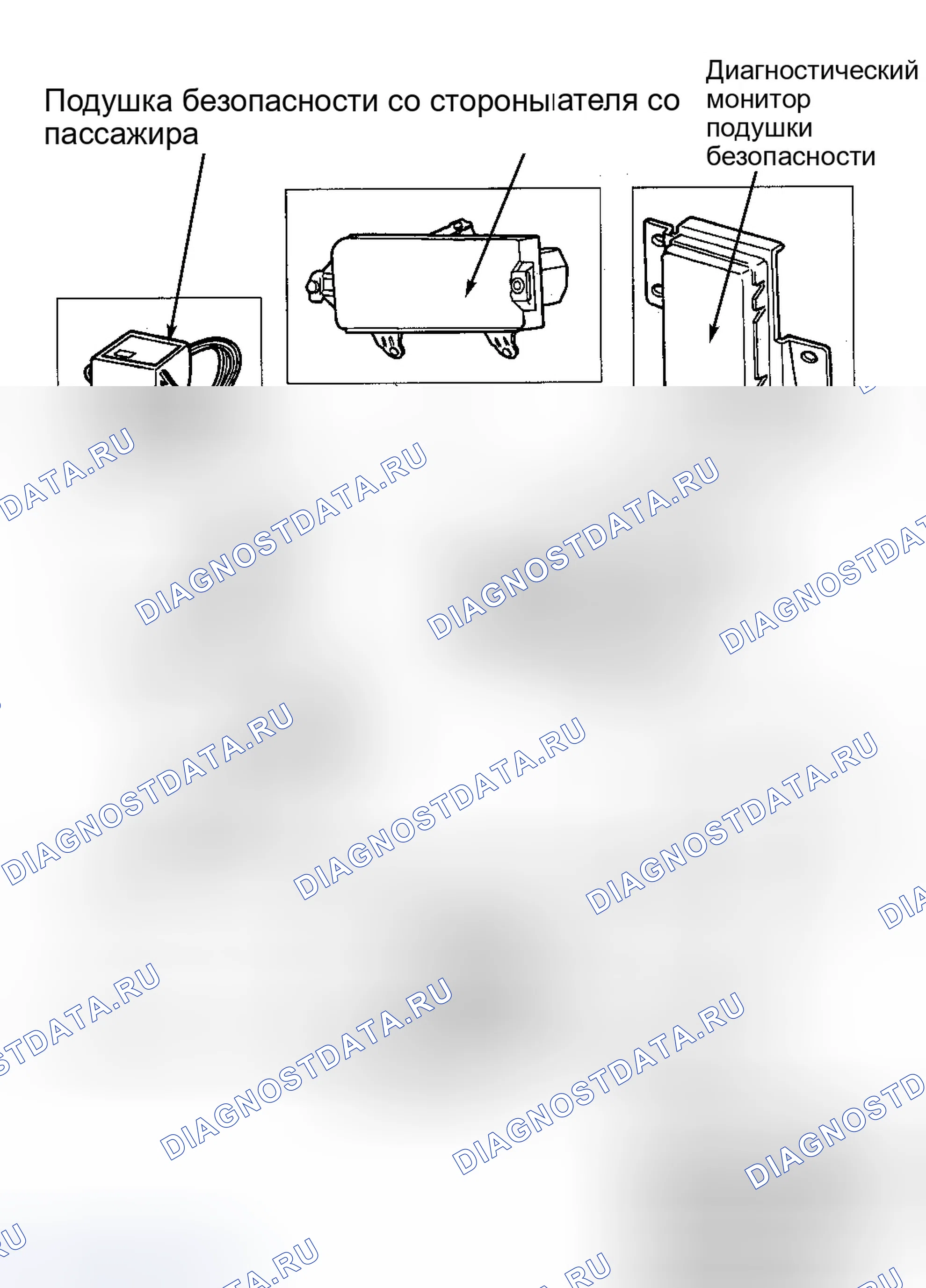 Рис. 2: ОПИСАНИЕ И РАБОТА. Ford Pickup F250 