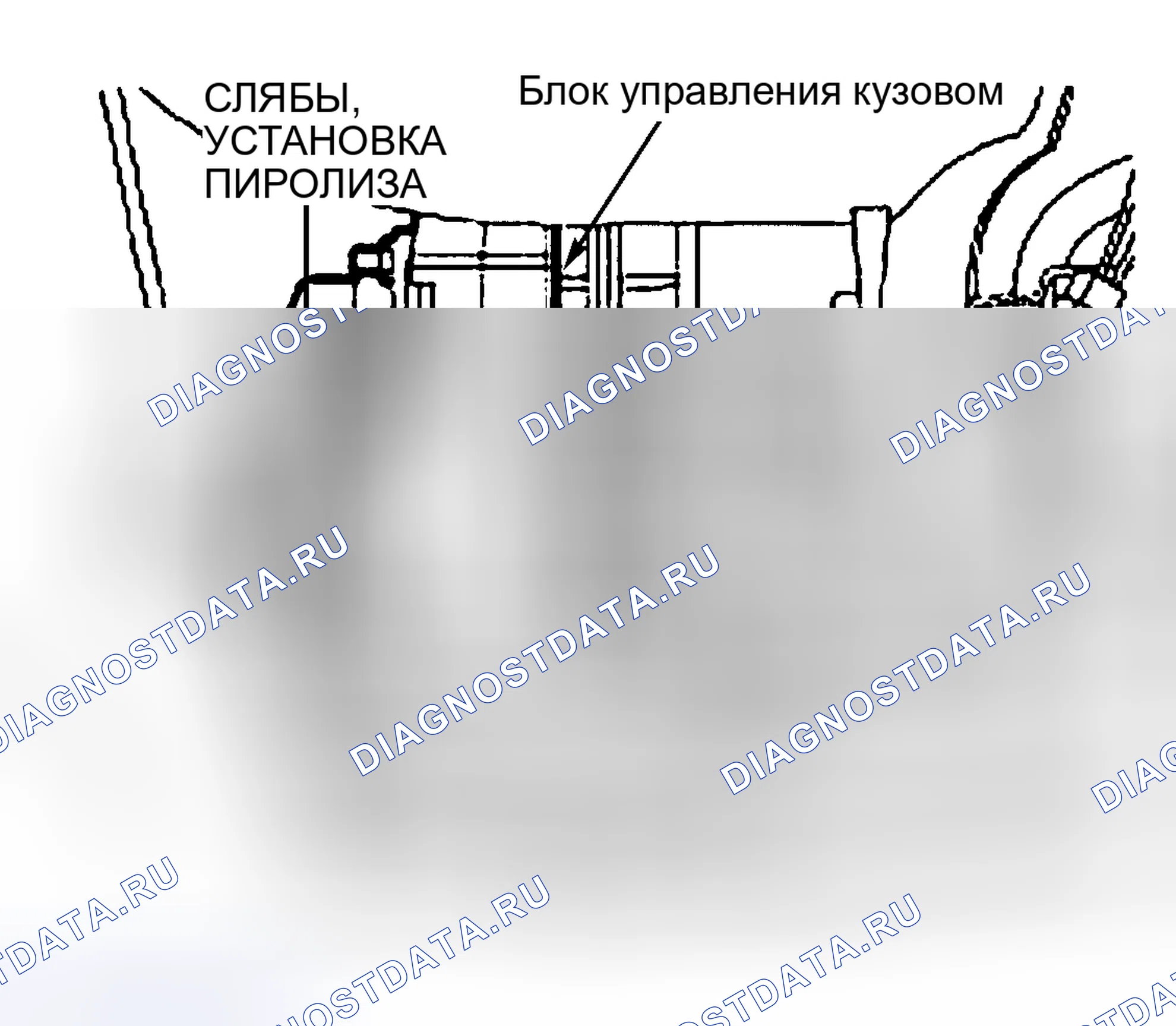 Рис. 86: СЛЯБЫ блока управления (ЭБУ). Land Rover Discovery L318