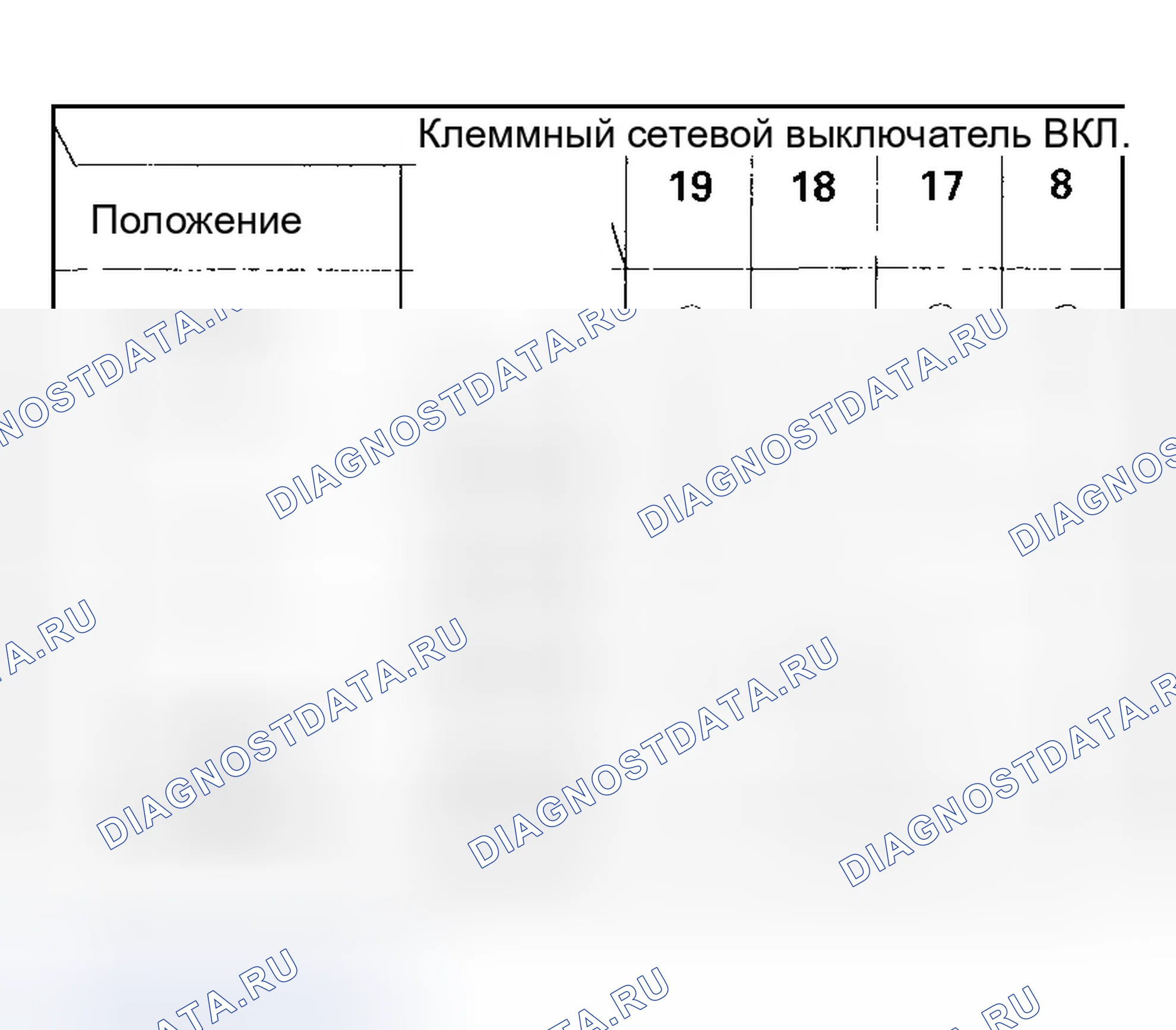 Рис. 27. Honda Civic VII