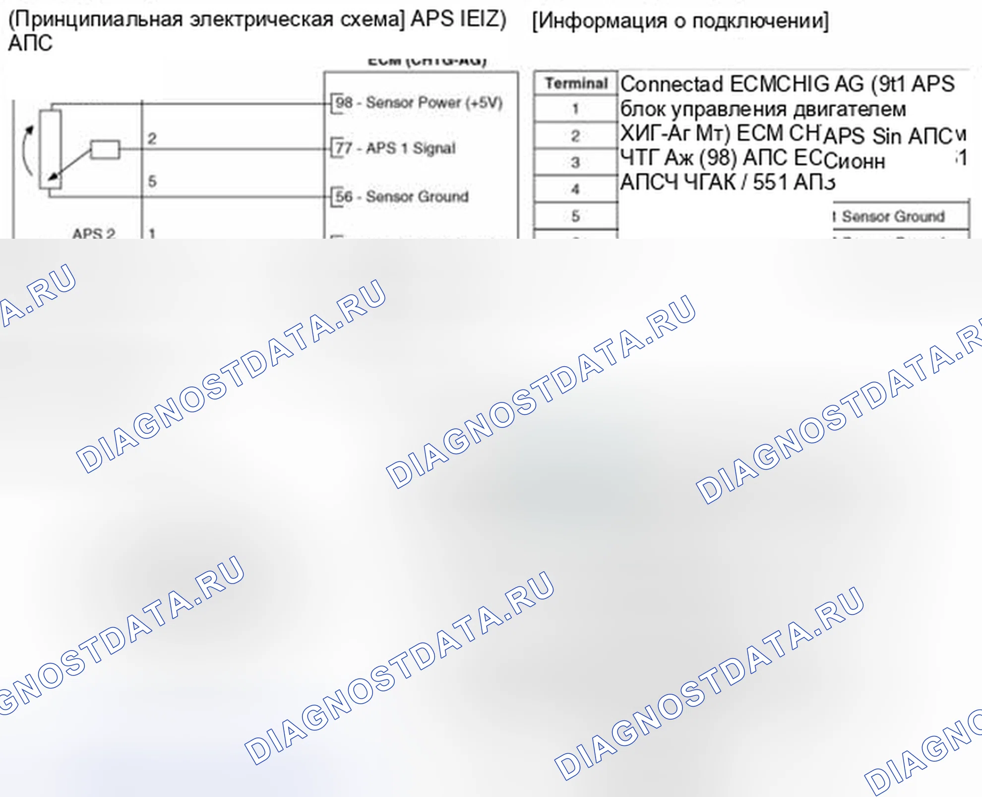 Рис. 139: Принципиальная схема. Haval Beast (Shenshou) I