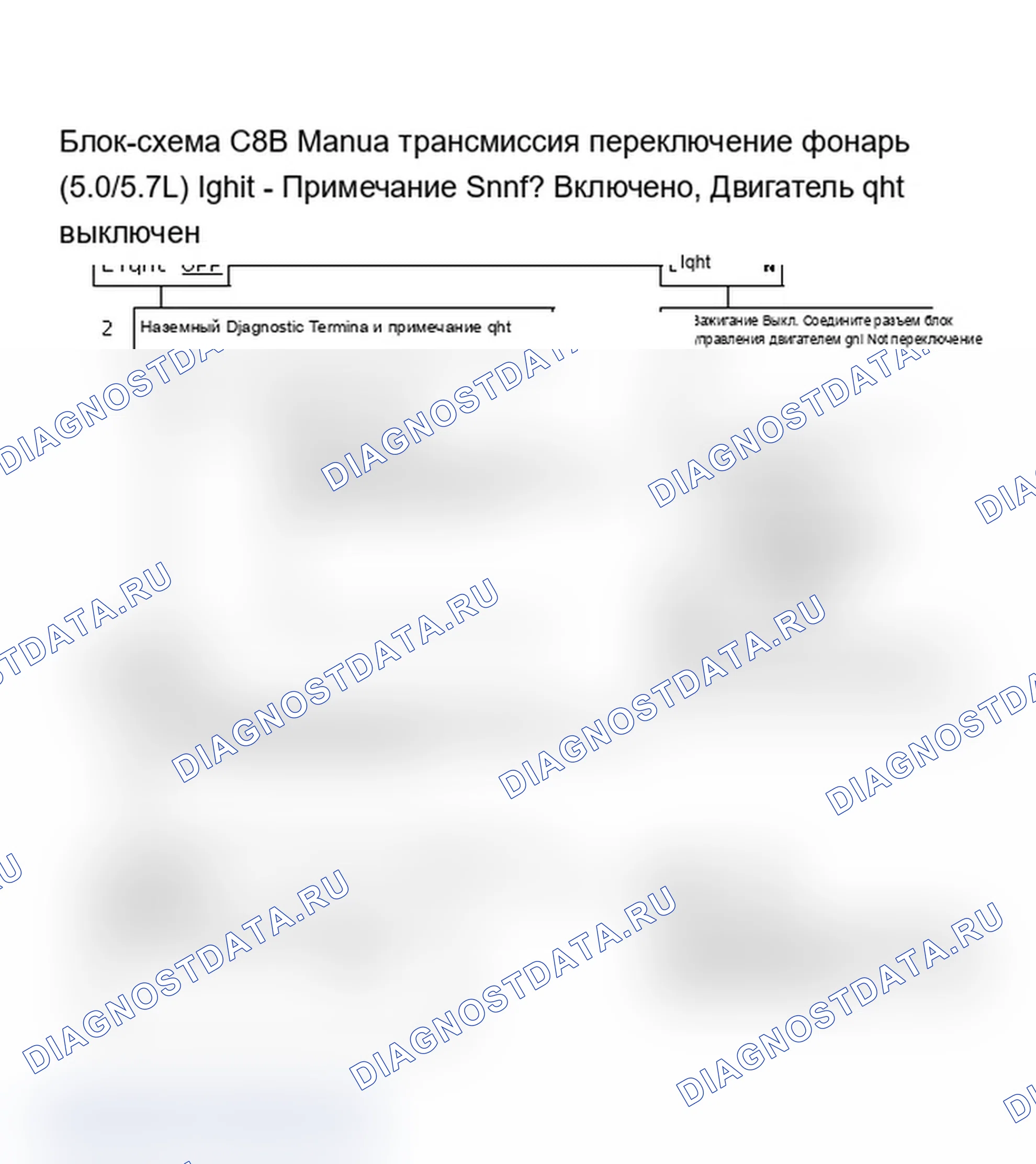 Рис. 669: Блок-схема C8B. Индикатор переключения передач с ручным управлением (5.0/5.7L). Chevrolet Celebrity I
