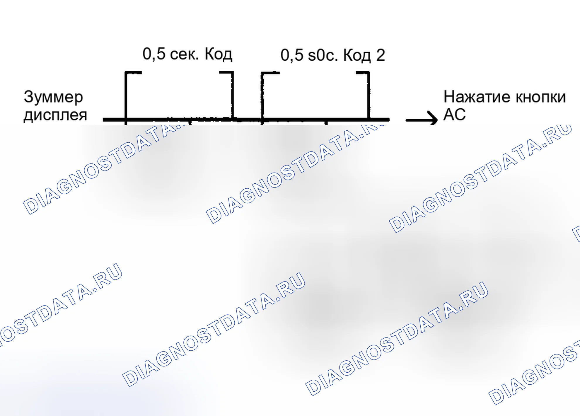 Рис. 38. Hyundai Santa Fe I
