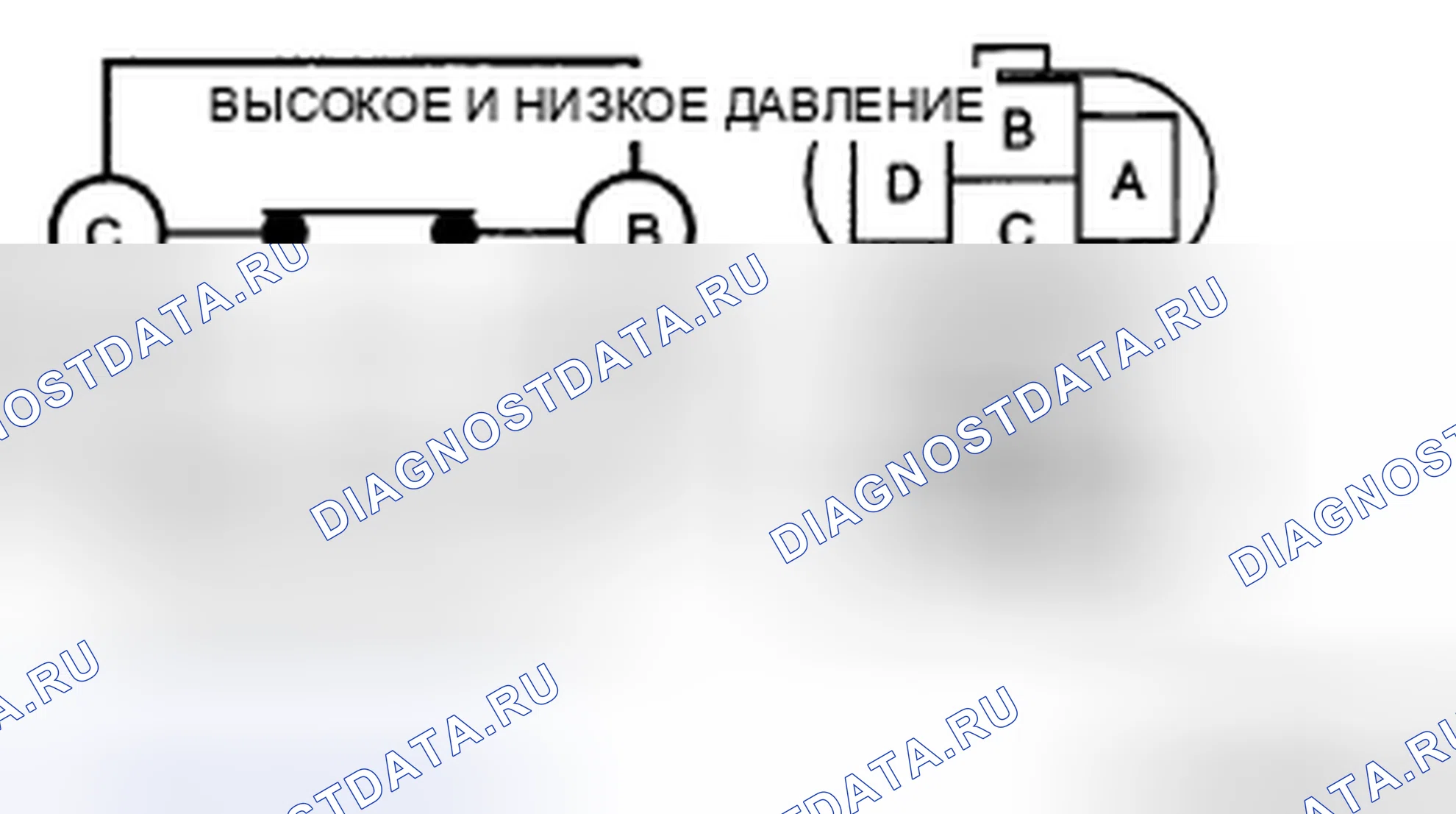 Рис. 85. Honda CR-V IV