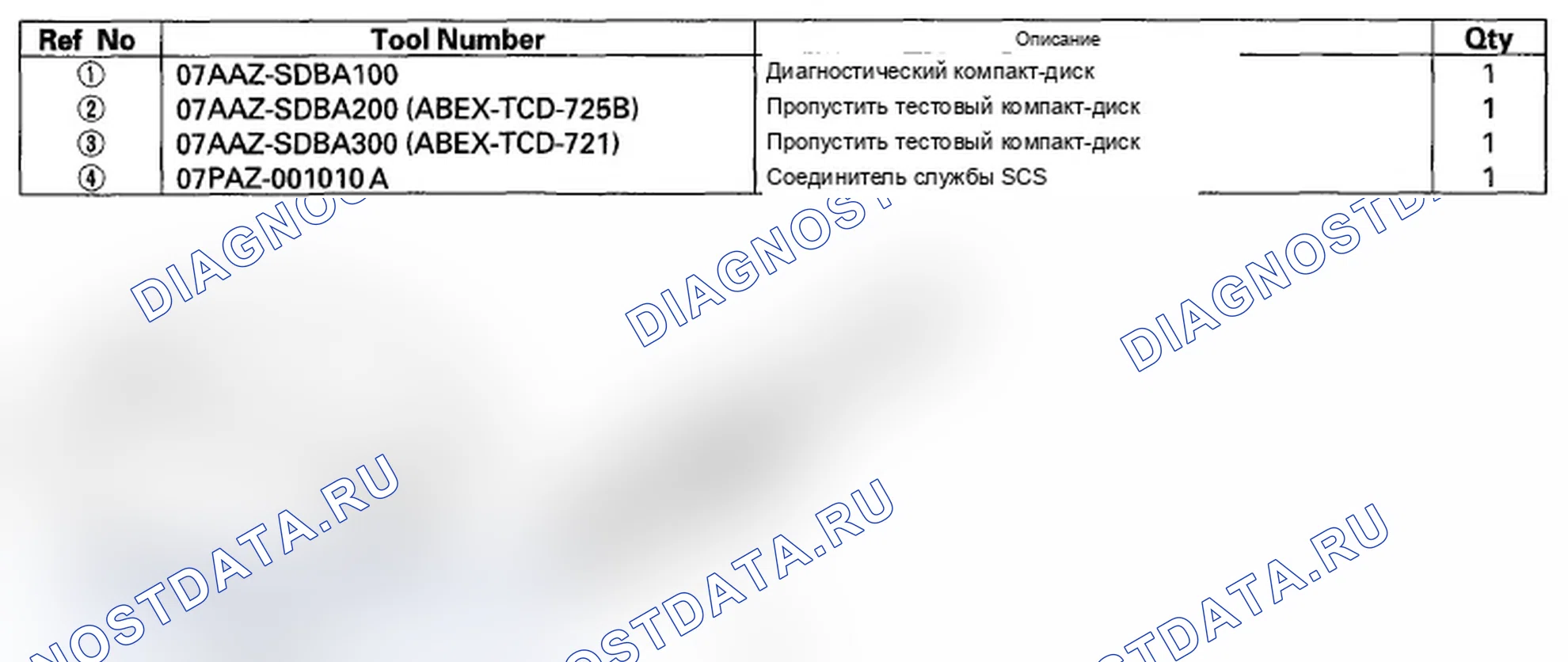 Рис. 334: Специальные инструменты. Acura TL IV