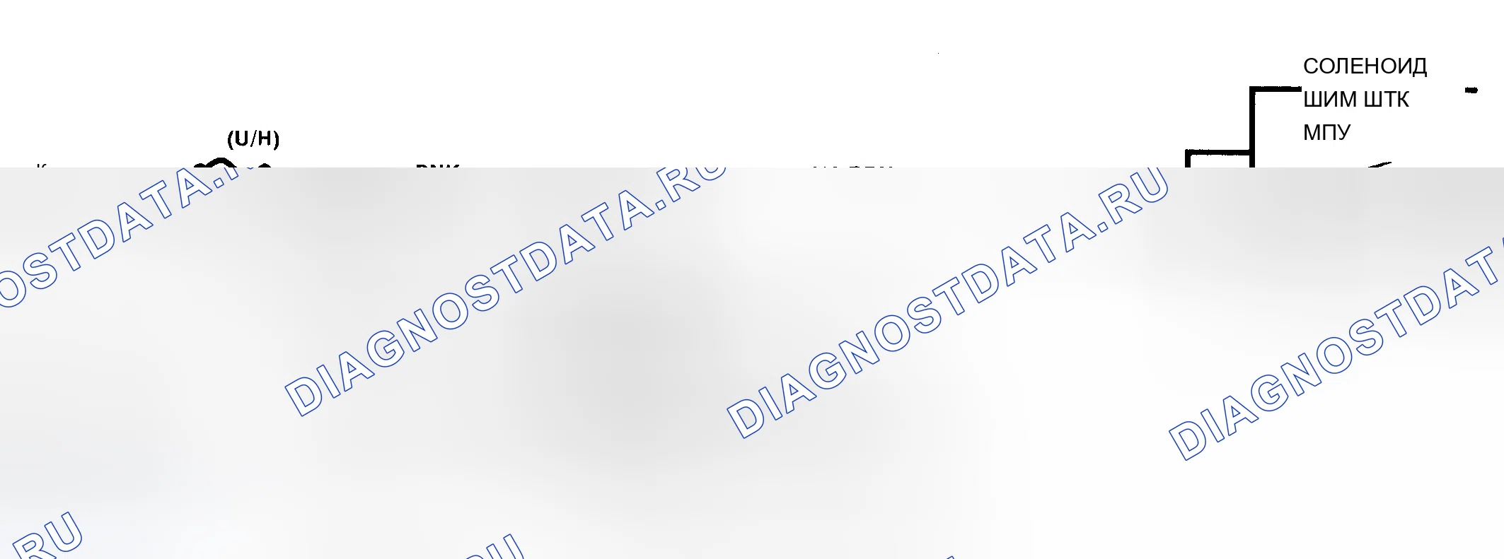 Рис. 122: Код 83, Принципиальная электрическая схема (кузова 4.3L и 5.7L B и F) Предоставлено General Motors Corp.. Chevrolet Camaro IV