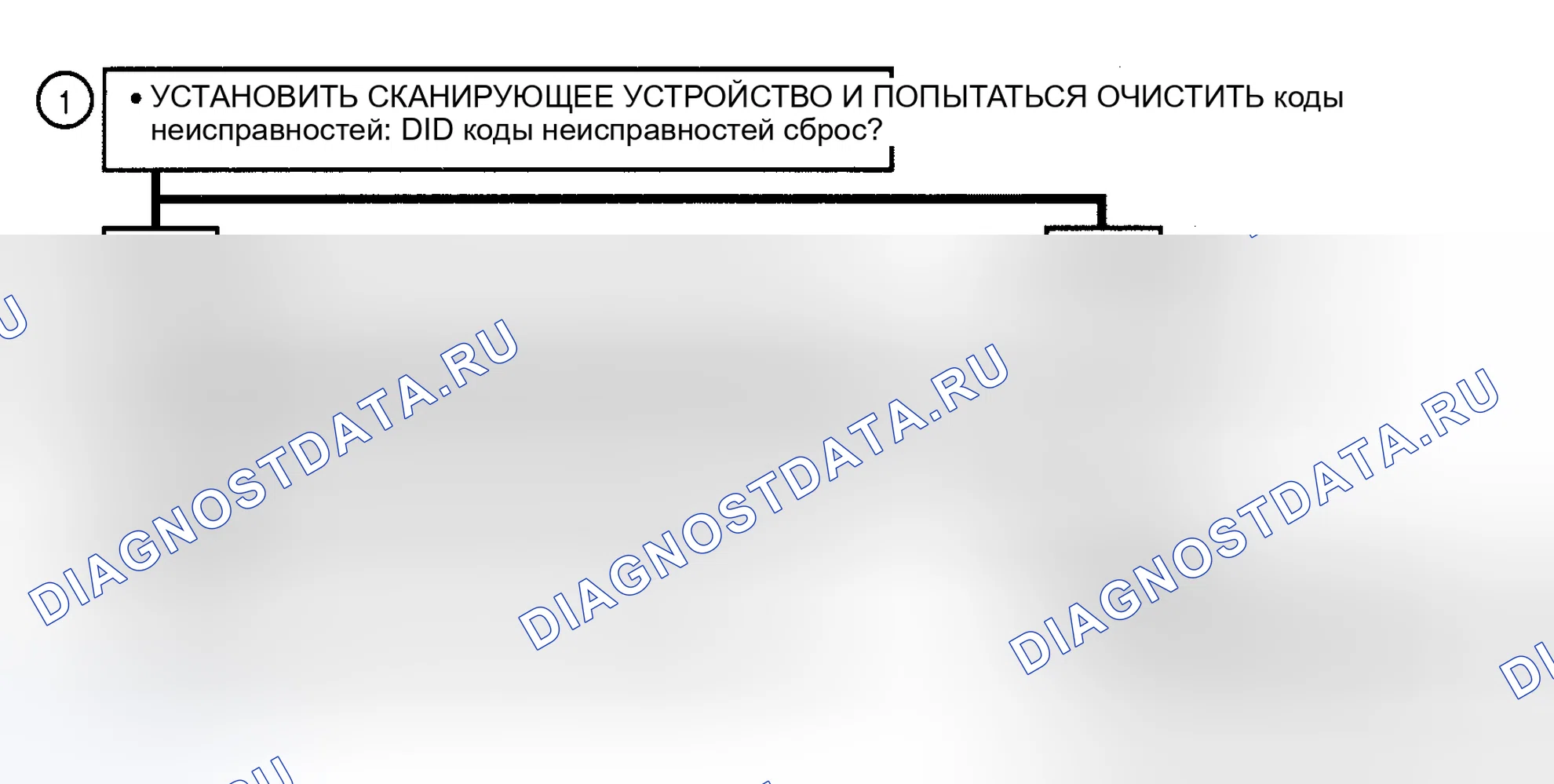 Рис. 42: расшифровка кода ошибки 71, расшифровка кода ошибки 72, расшифровка кода ошибки 73, расшифровка кода ошибки 74: ОШИБКИ ПАМЯТИ EBCM. Chevrolet Suburban IX