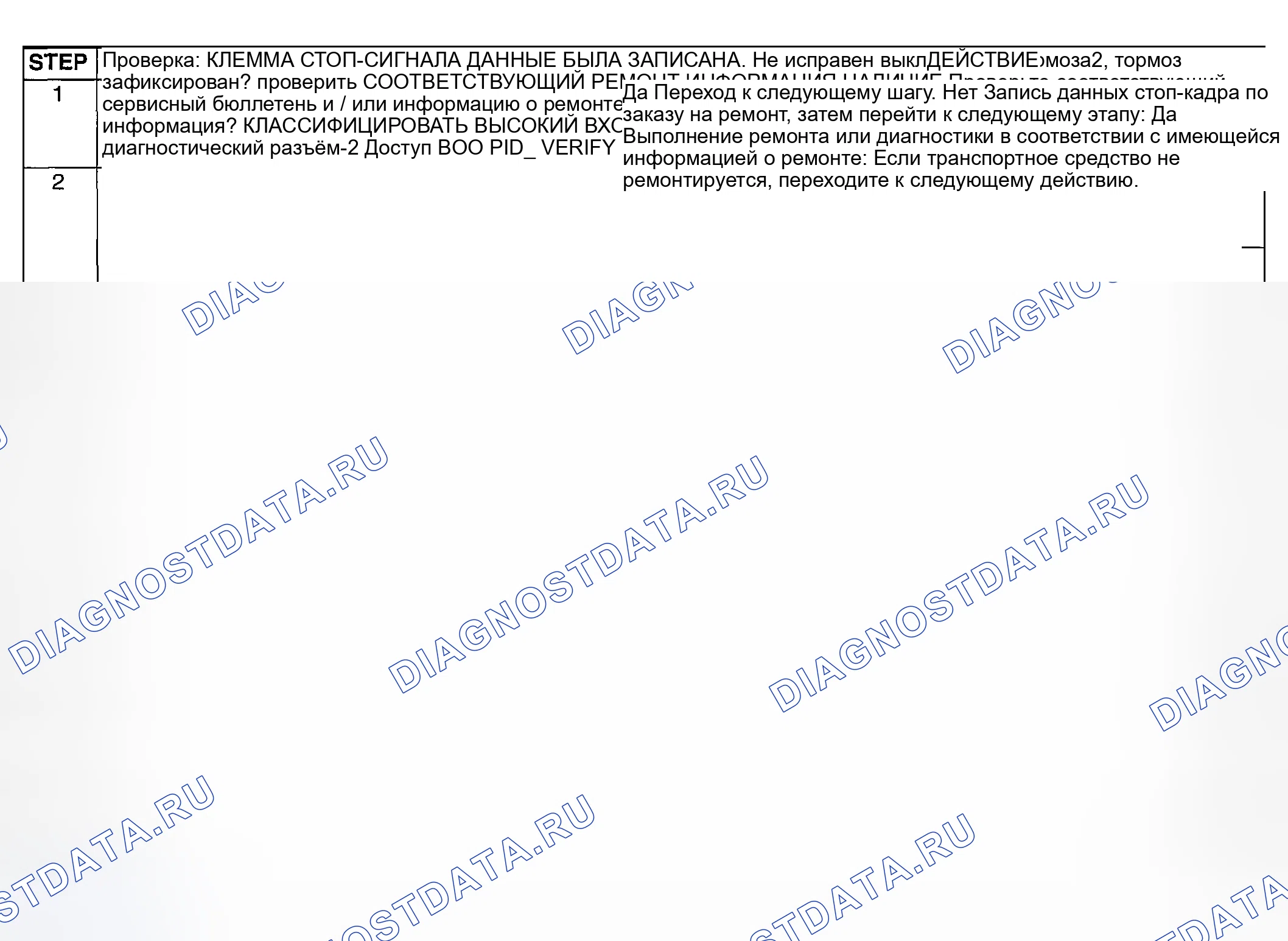 Рис. 257: Диагностическая процедура. Honda CR-V III рестайлинг