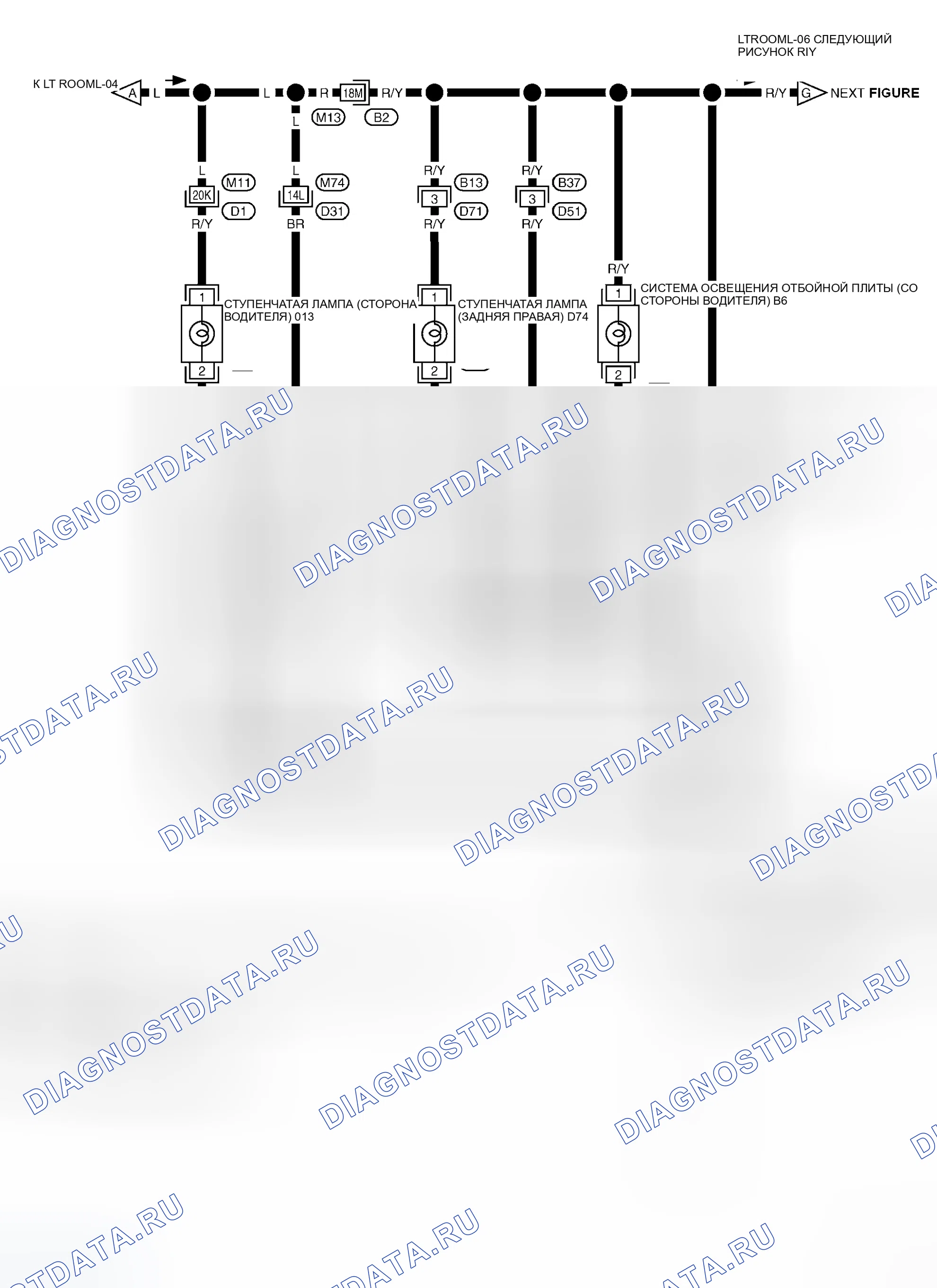 Рис. 267. Infiniti M35 III