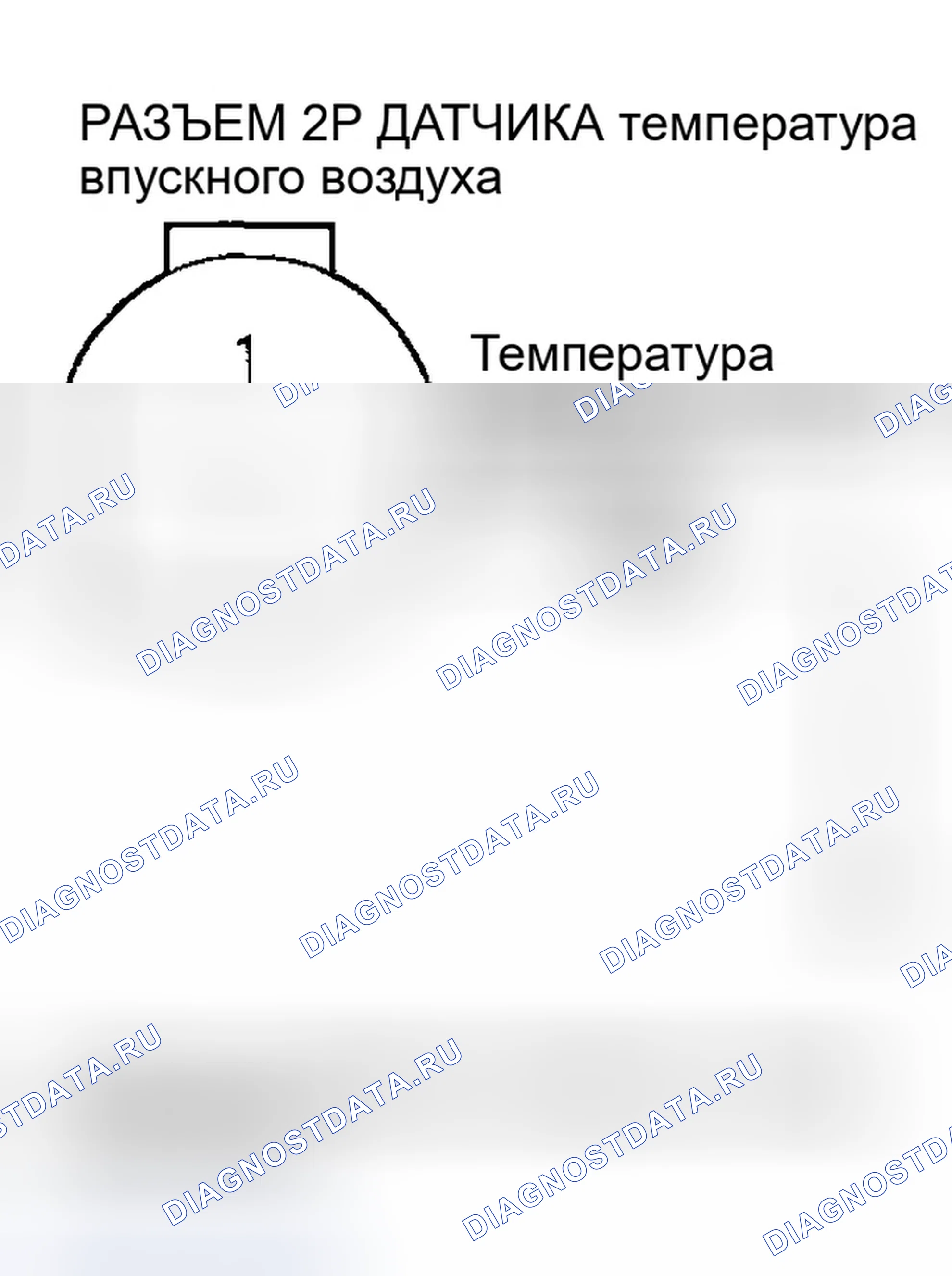 Рис. 27: P0112 расшифровка кода ошибки: низкое напряжение цепи датчика температура впускного воздуха. Honda S2000 AP1