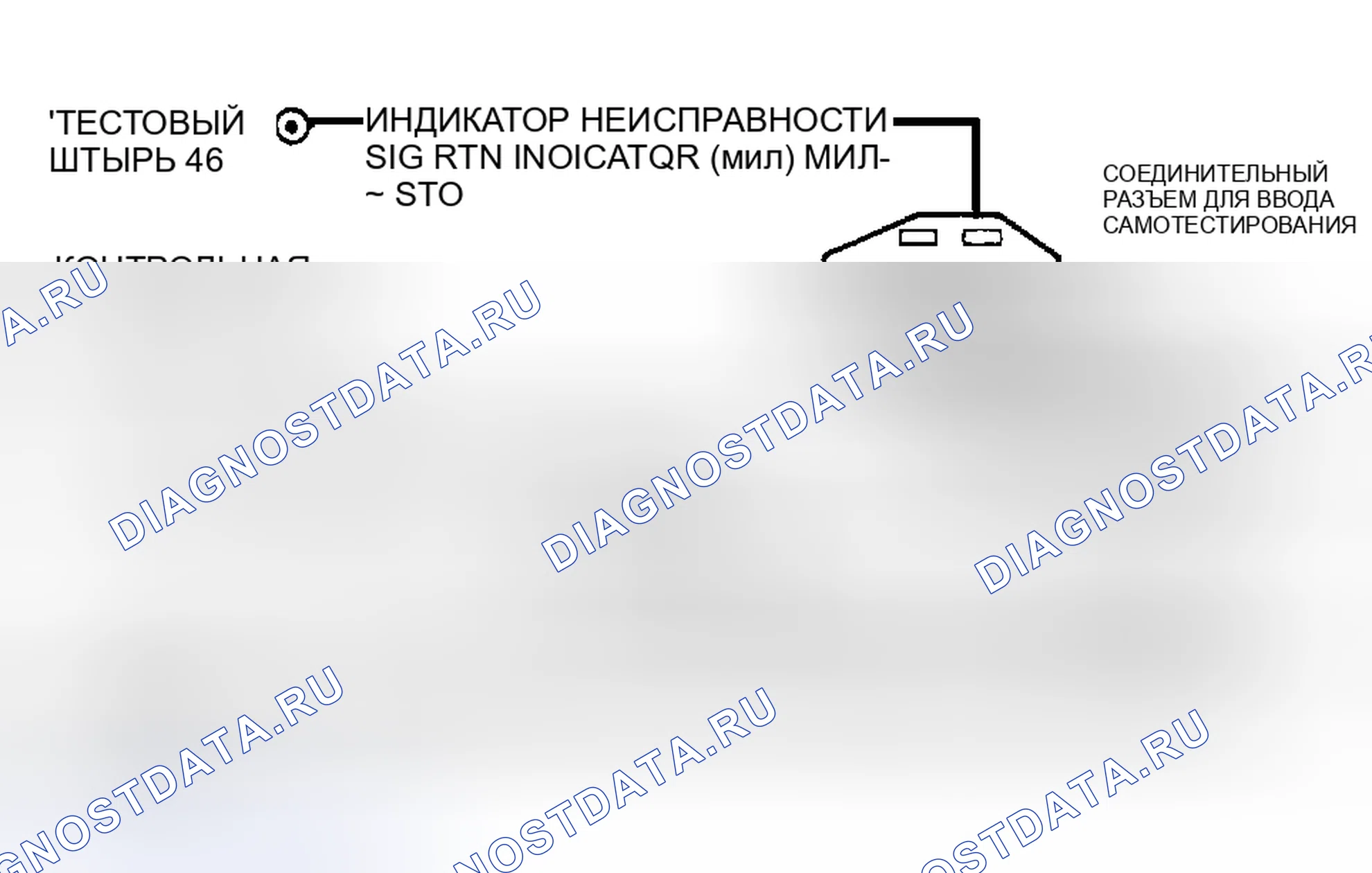 Рис. 377: No Codes/Codes Not Listed Circuits (Нет кодов/Коды не перечисленных цепей). Ford Pickup F250 