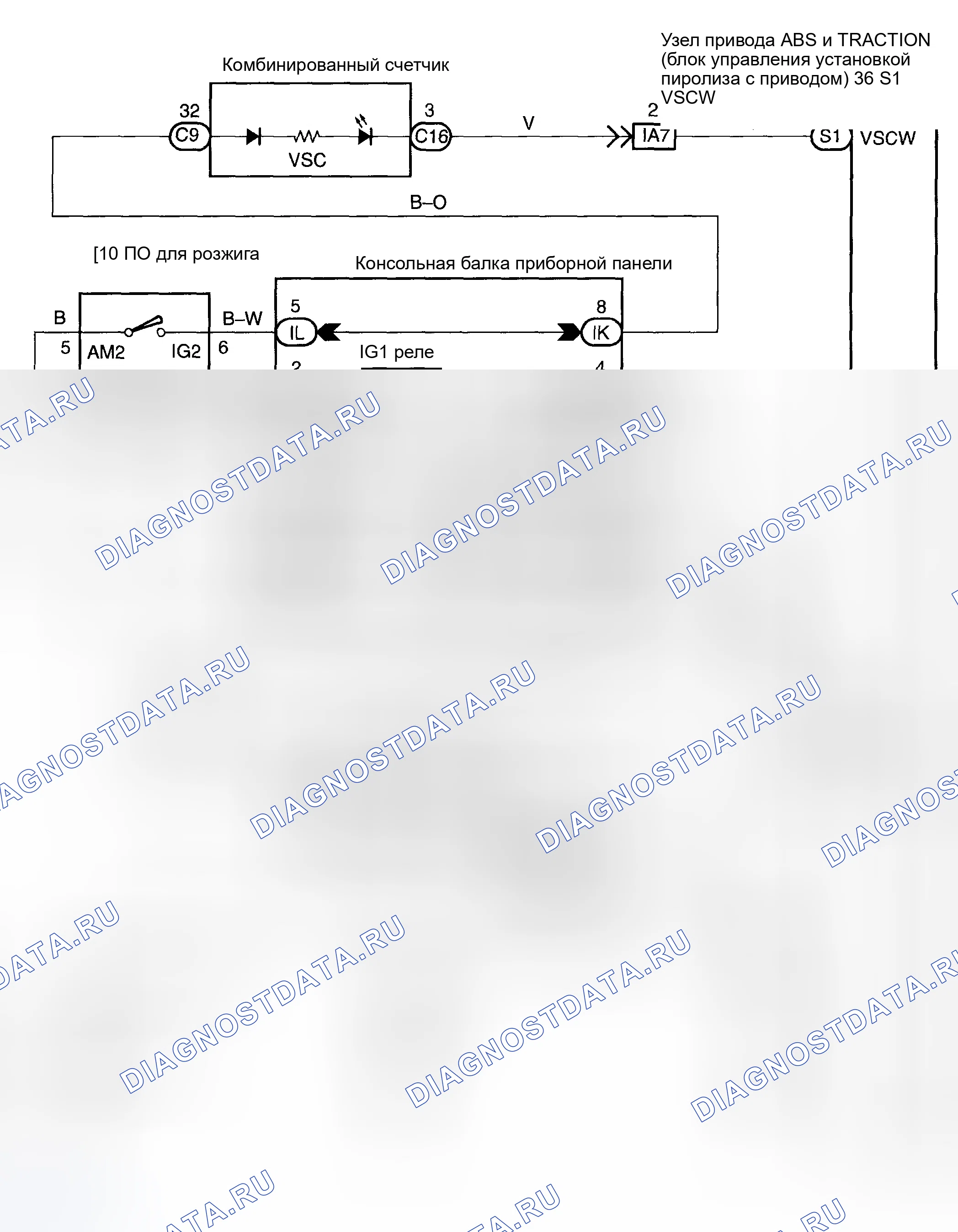 Рис. 212. Toyota Corolla IX рестайлинг