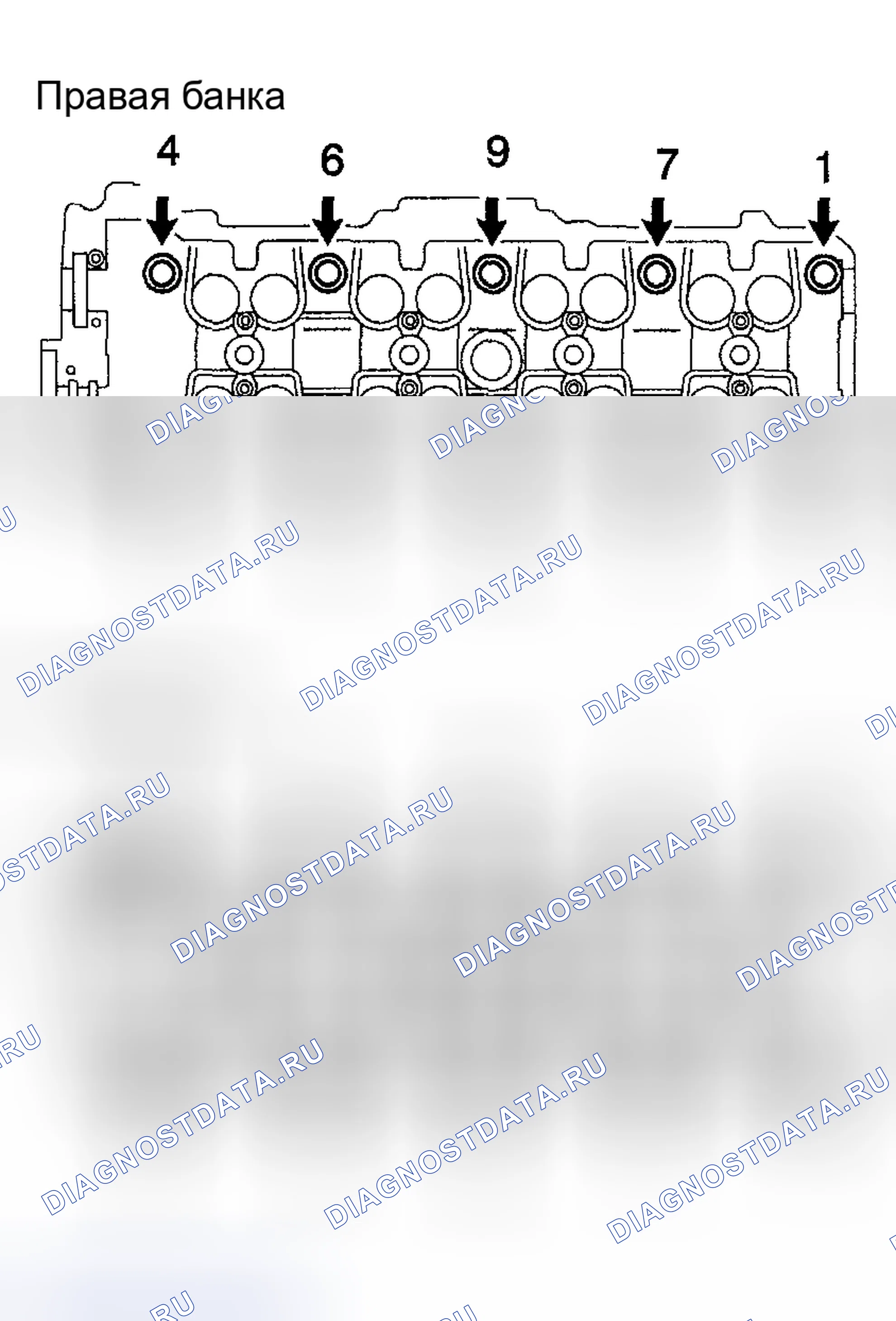 Рис. 103. Toyota Sequoia I рестайлинг