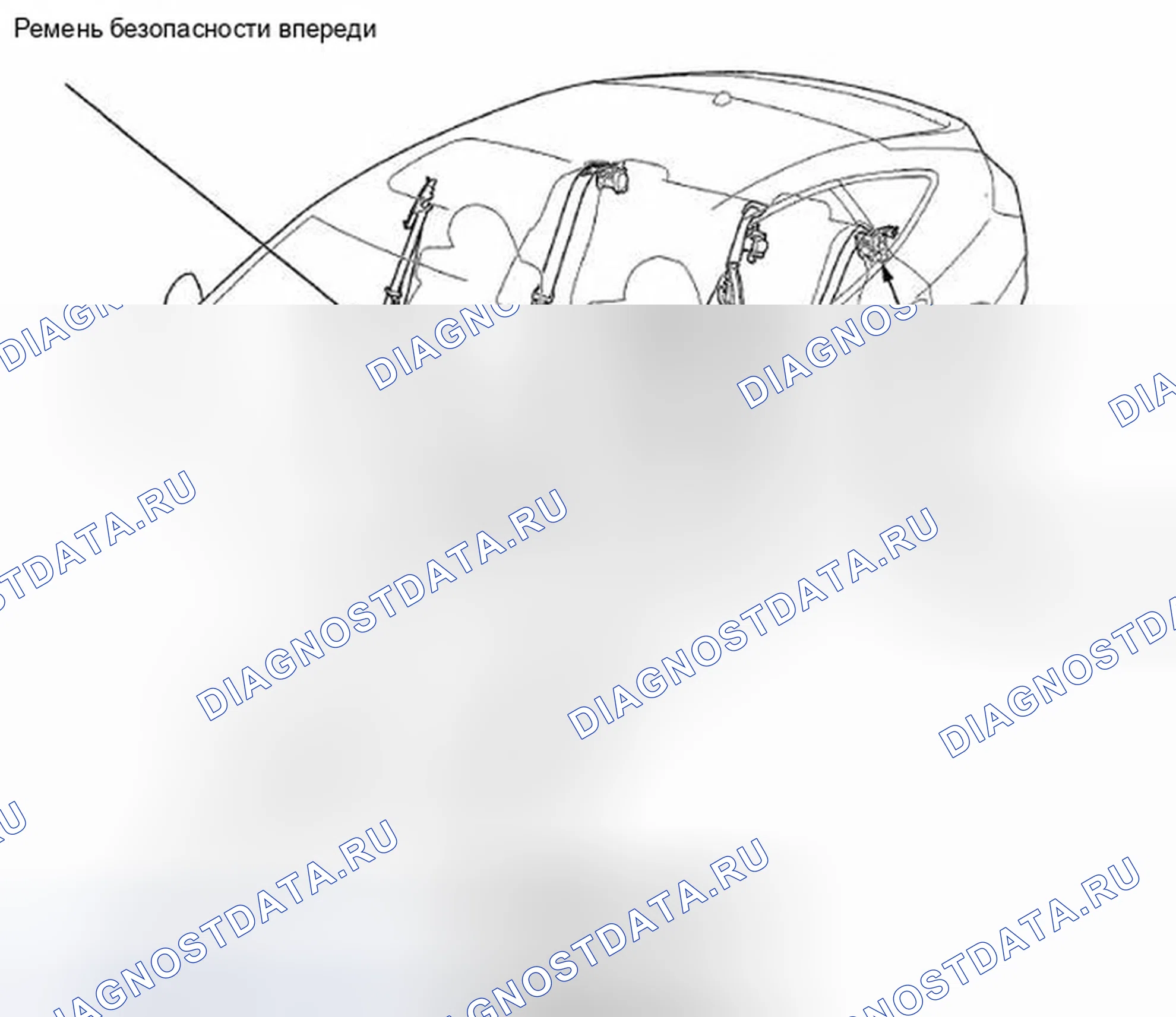 Рис. 1: Указатель расположения компонентов. Honda Crosstour I