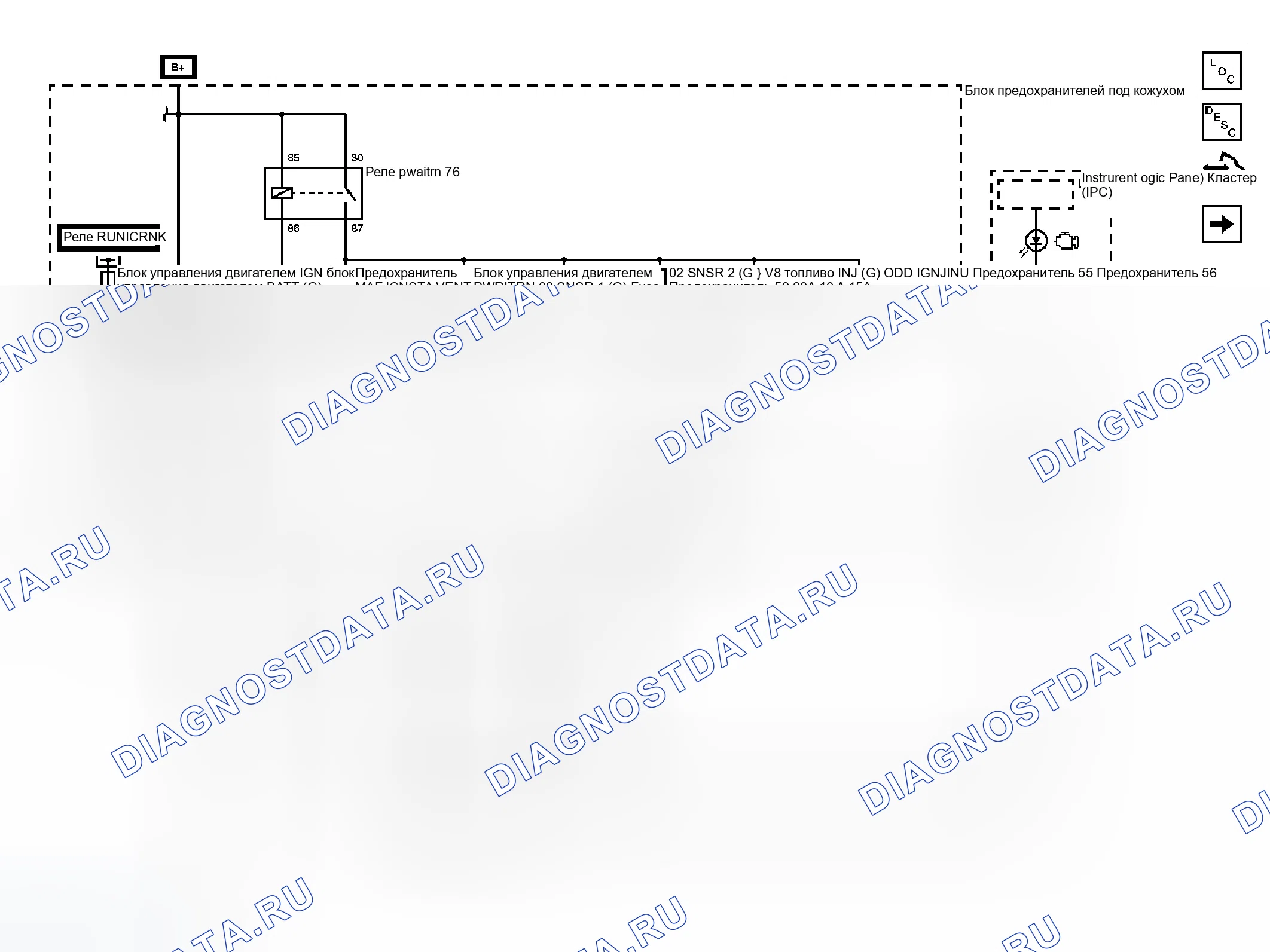 Рис. 4: Схема управления двигателем. GMC Savana H1500 