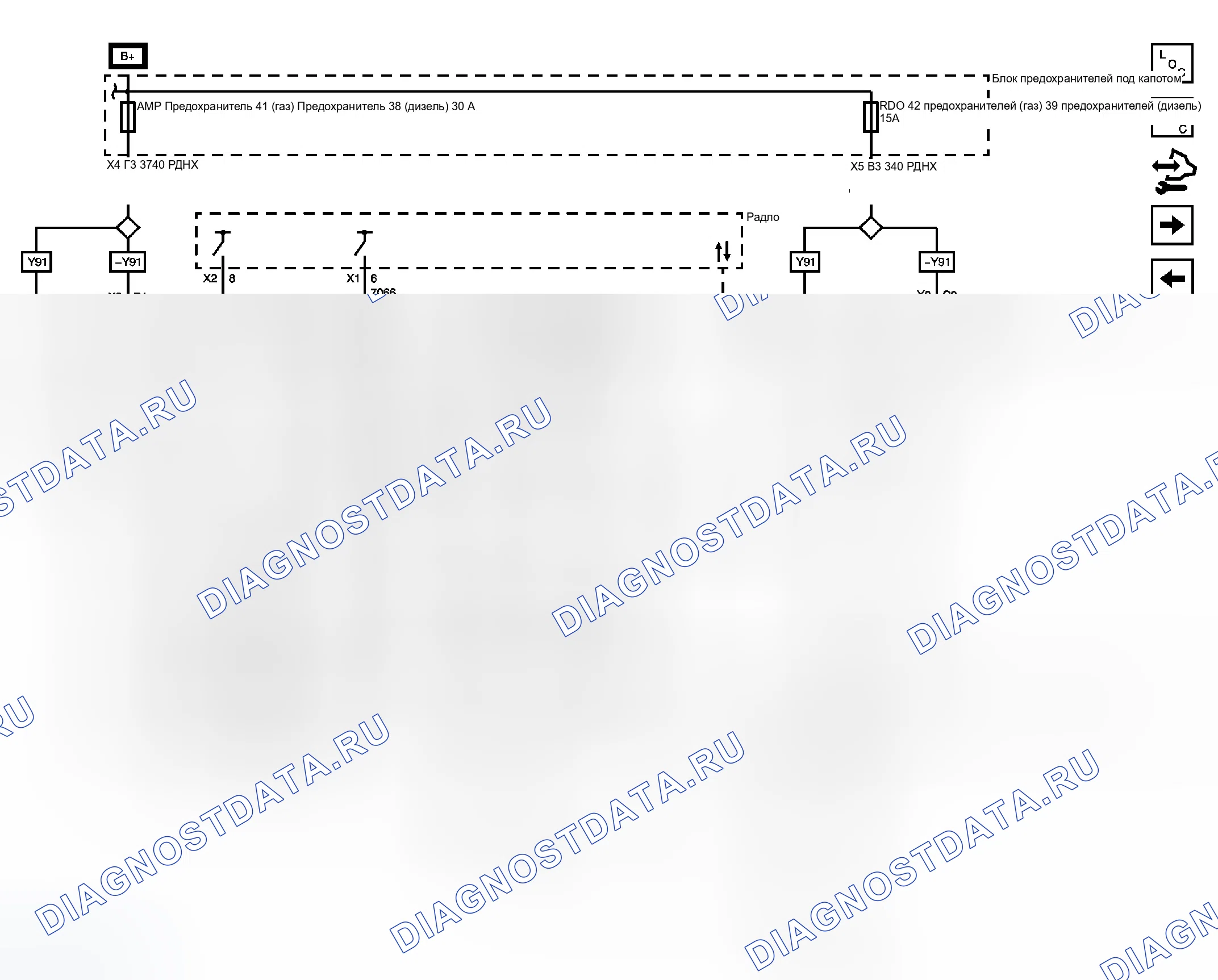 Рис. 2. GMC Cab & Chassis Sierra 3500 HD 