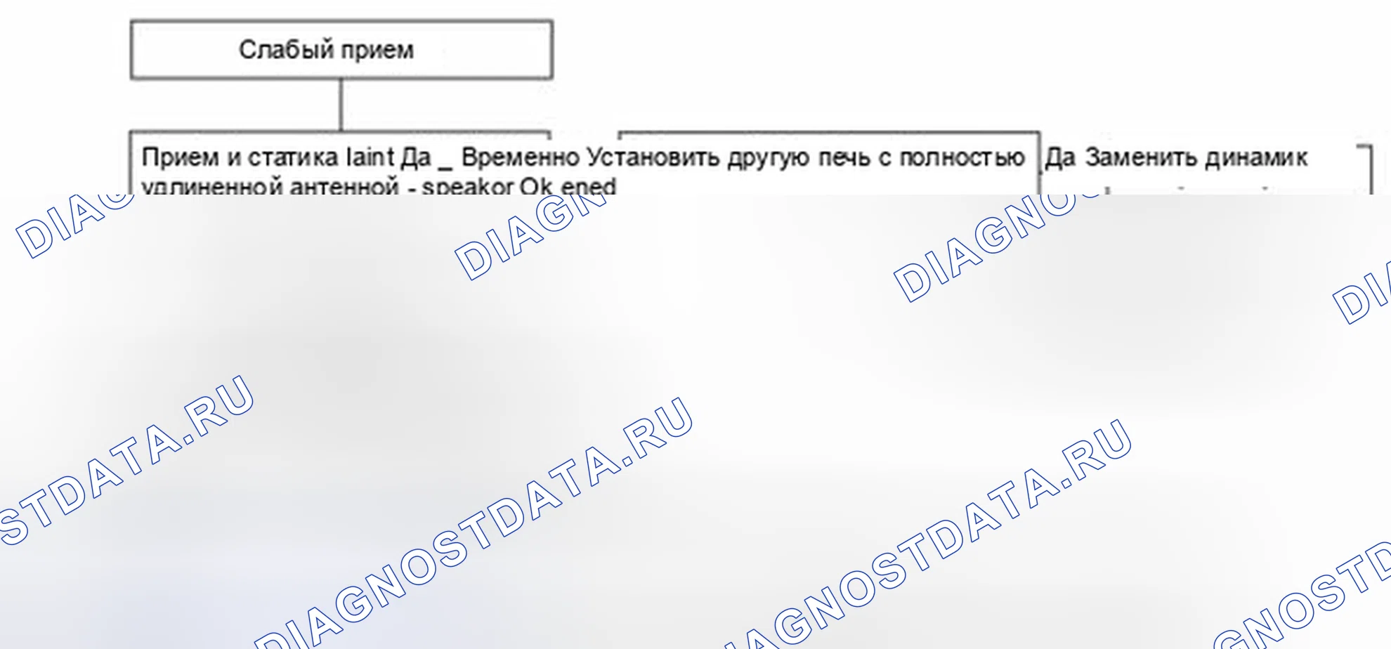 Рис. 53. Geely Panda I