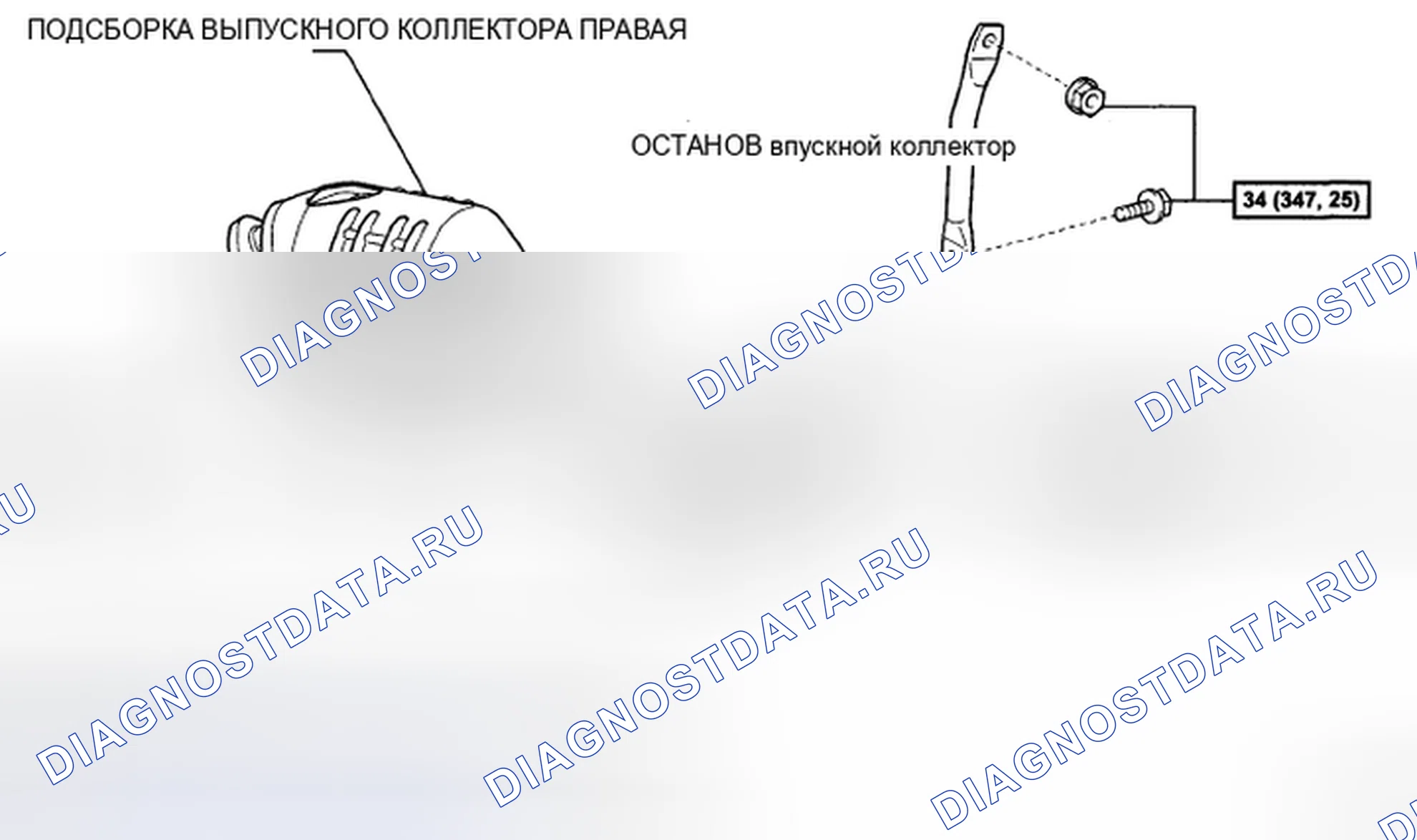 Рис. 76. Toyota Sienna II рестайлинг