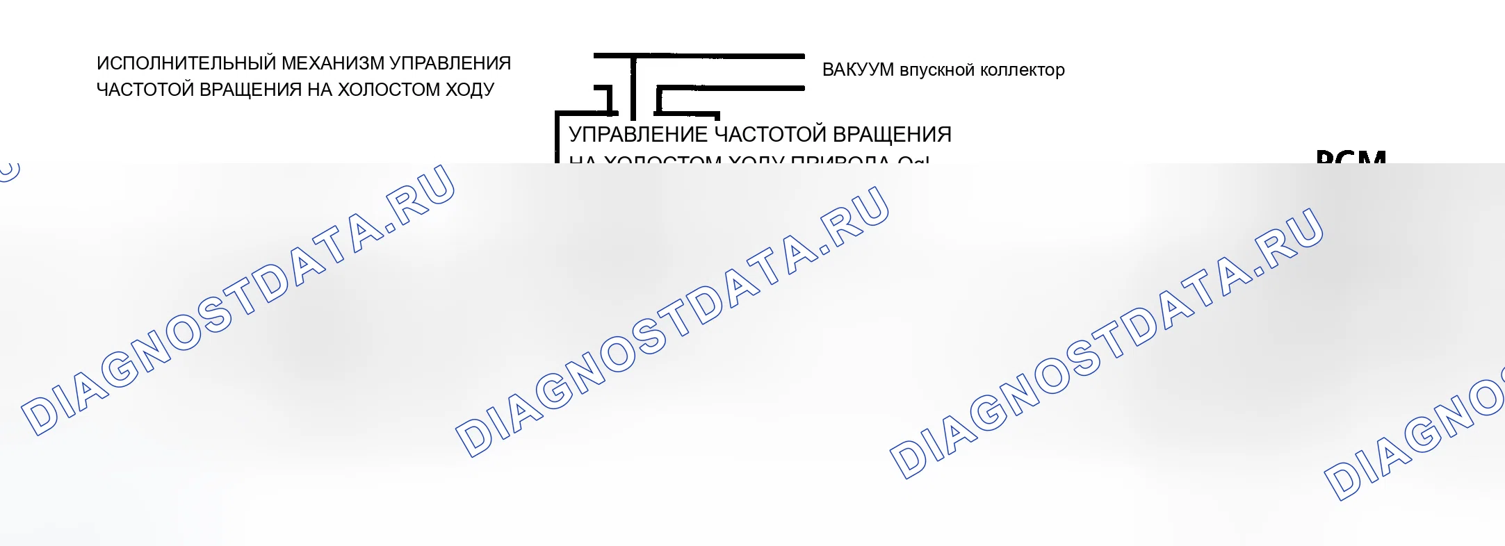 Рис. 34: Схема Code 36 (5.7L - A / T) Неисправность привода холостого хода. Chevrolet Suburban C2500 