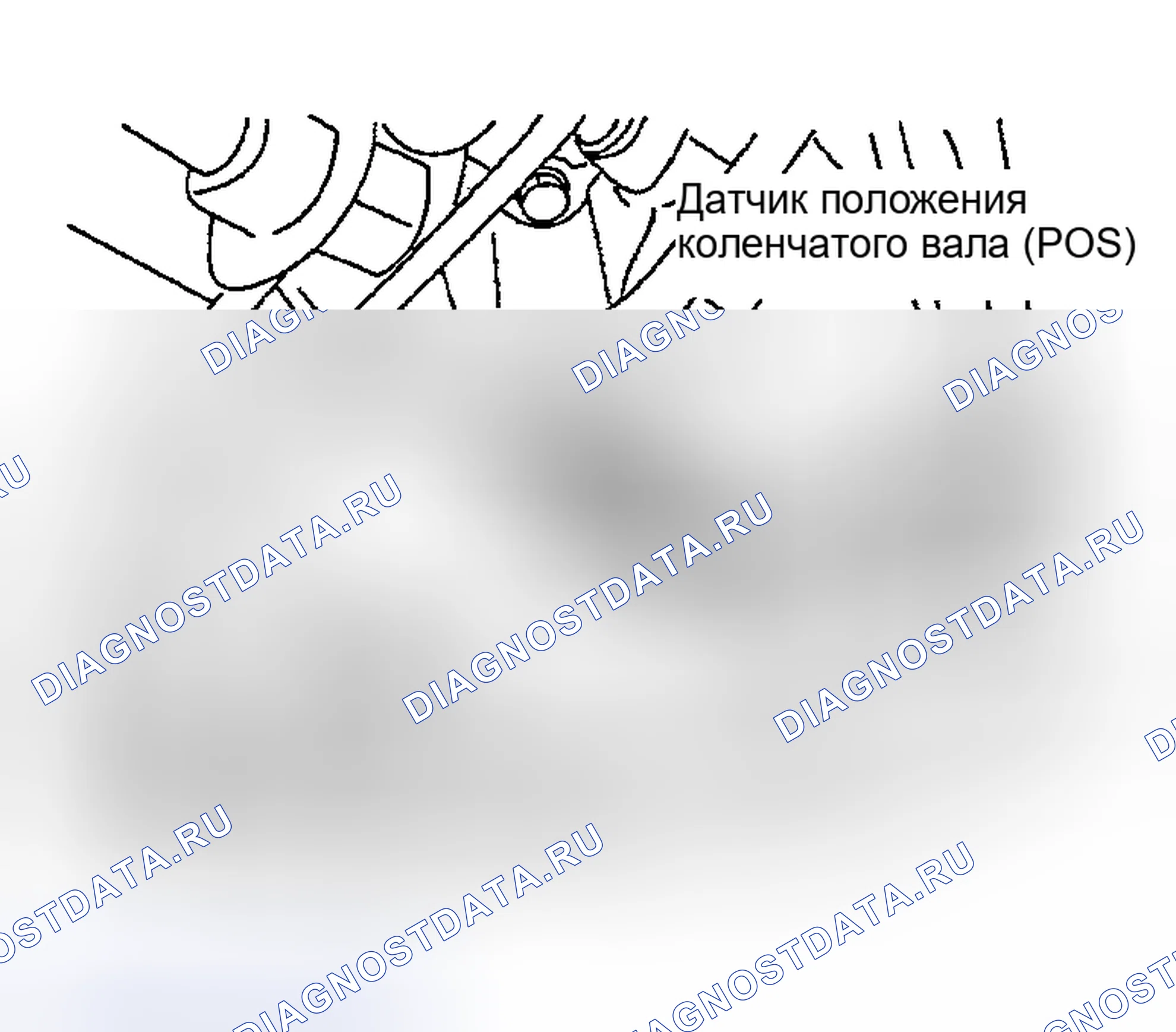 Рис. 33. Nissan 350Z I
