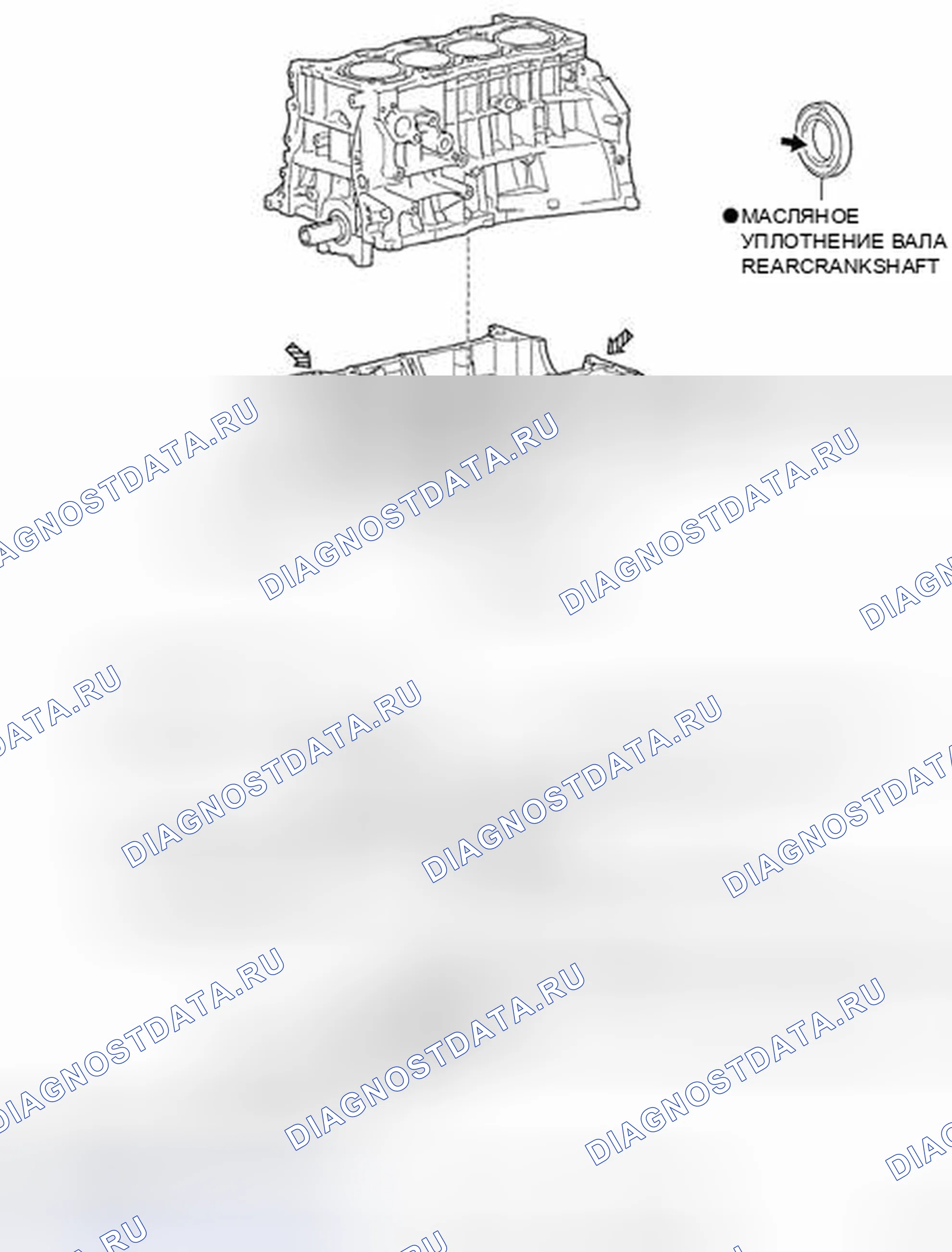 Рис. 274. Kia Soul II рестайлинг