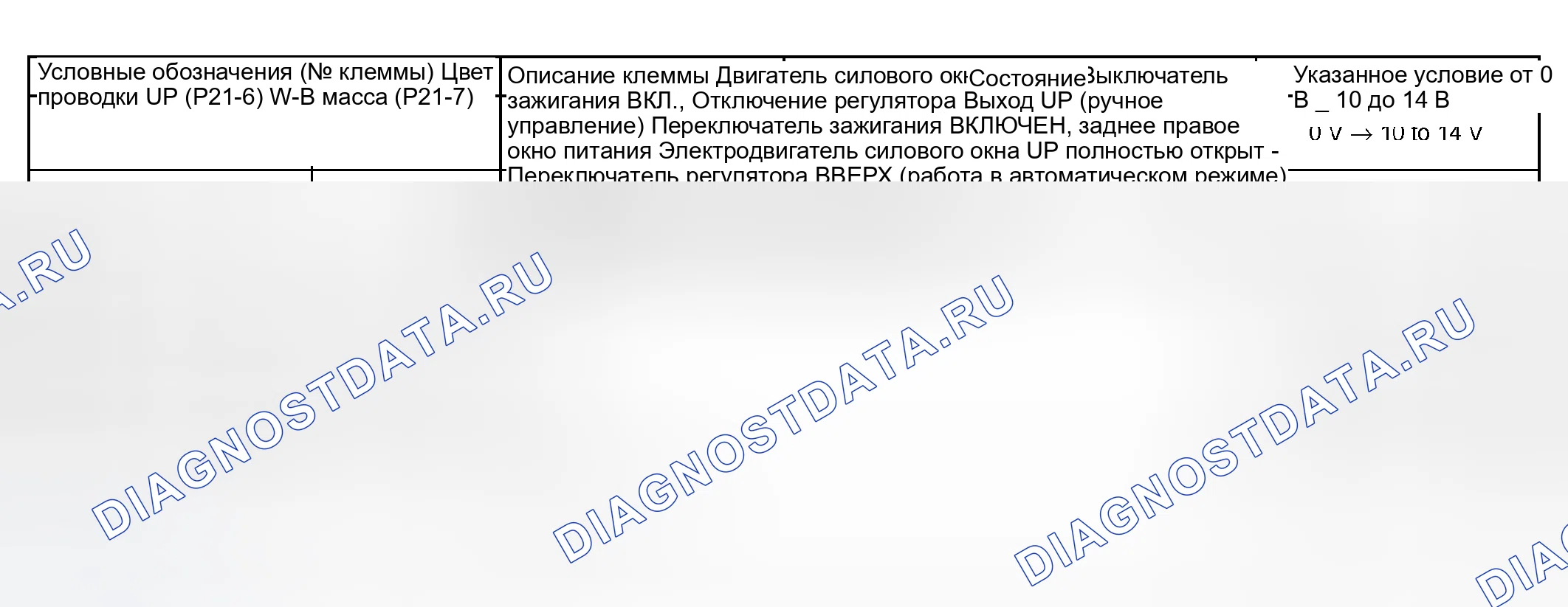 Рис. 103. Lexus RX II