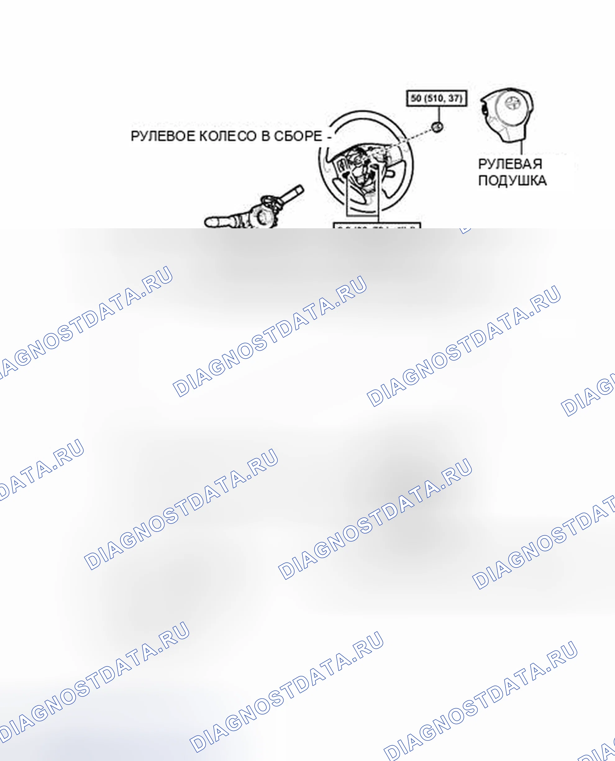 Рис. 9: ИЛЛЮСТРАЦИЯ. Kia Soul II