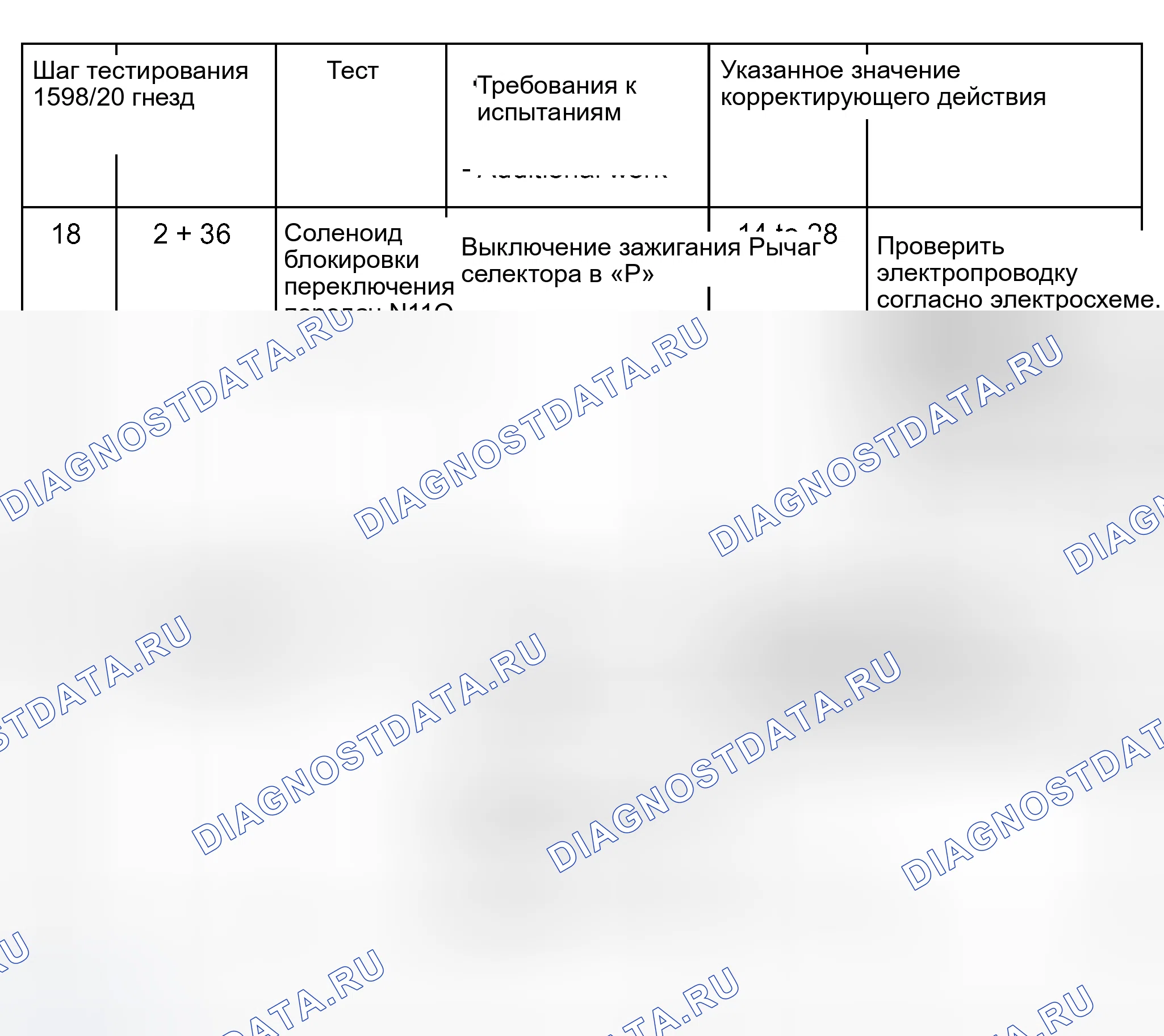 Рис. 571. Audi A6 C5 рестайлинг