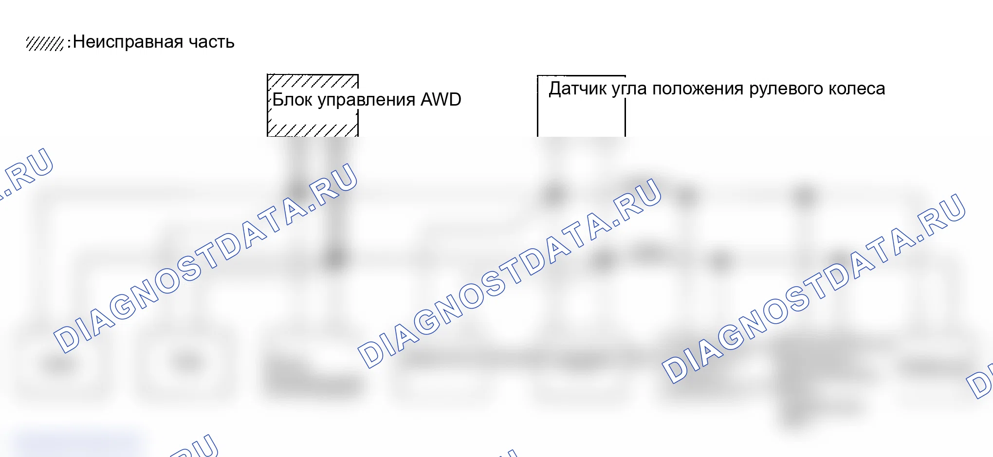 Рис. 257: ПРОВЕРКА ЦЕПИ БЛОКА УПРАВЛЕНИЯ AWD. Infiniti FX35 I