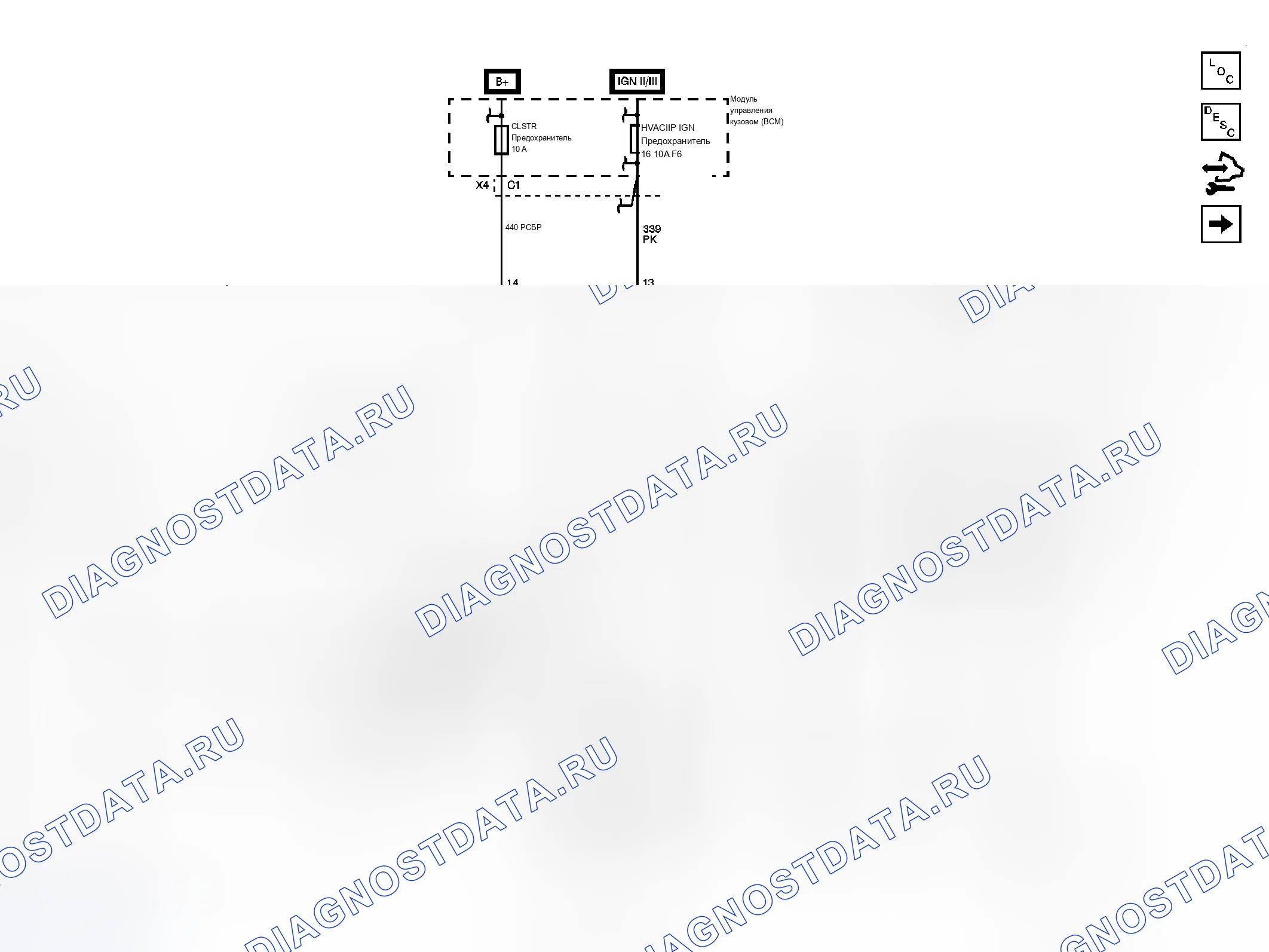 Рис. 1: Схема приборной панели. Chevrolet HHR I