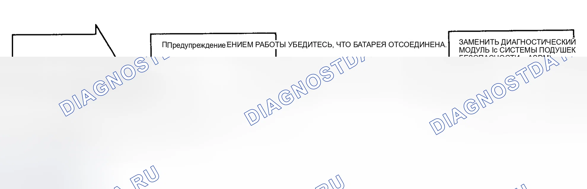 Рис. 49: Блок-схема, тест 13A - замена ASDM. Plymouth Grand Voyager II