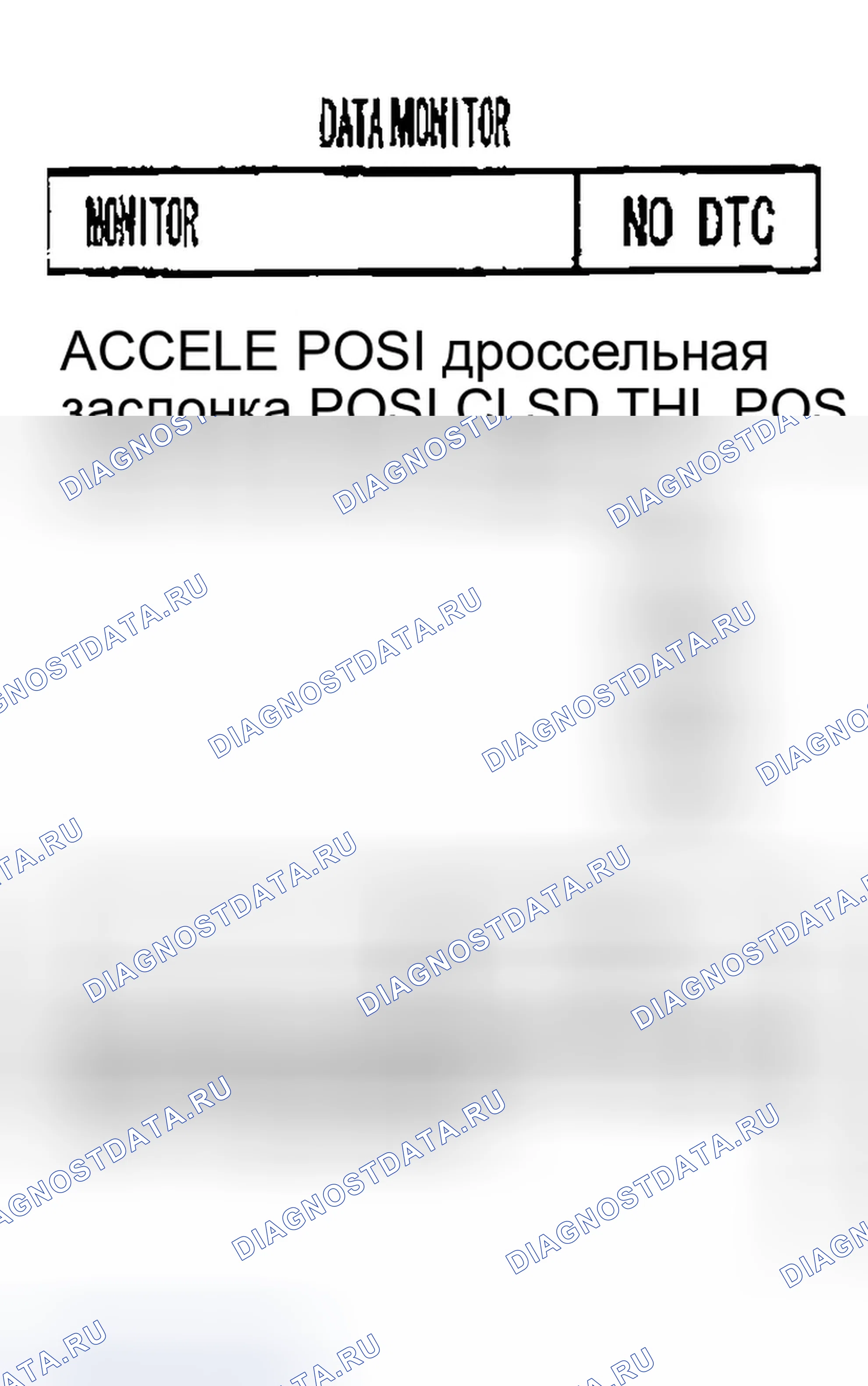 Рис. 687. Infiniti G35 III