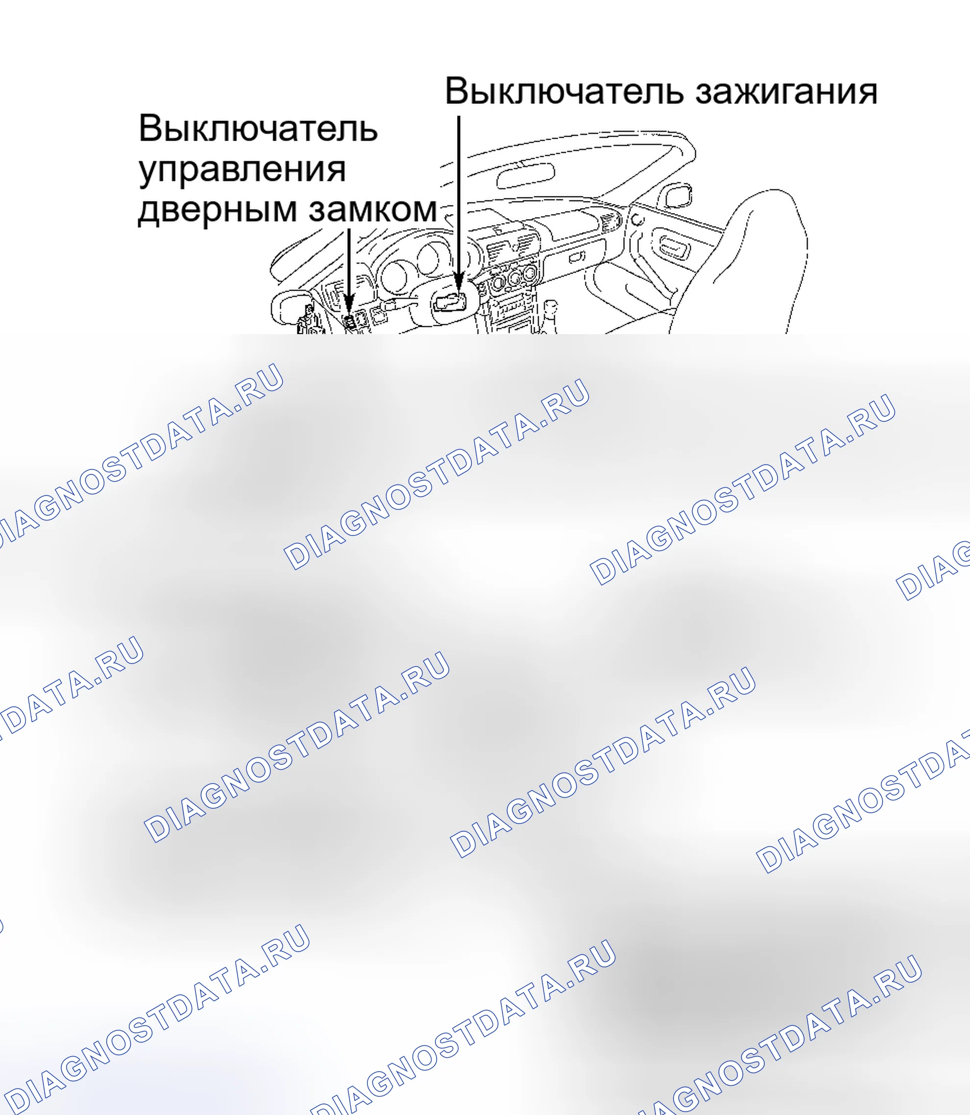 Рис. 9. Toyota Camry Solara I