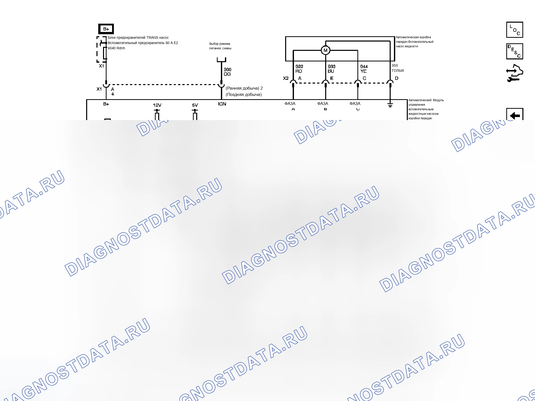 Рис. 7. Chevrolet Silverado 3500 HD 