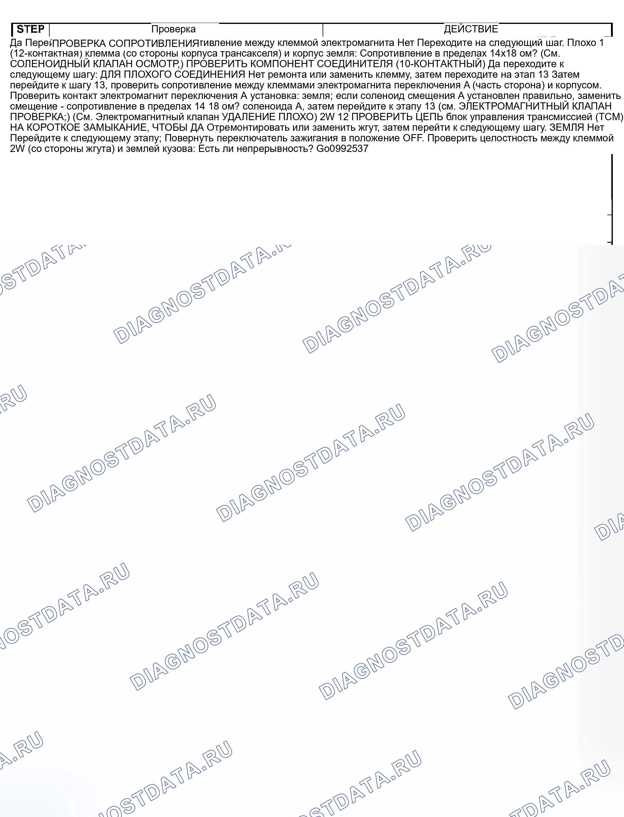 Рис. 52. Mazda MPV II рестайлинг