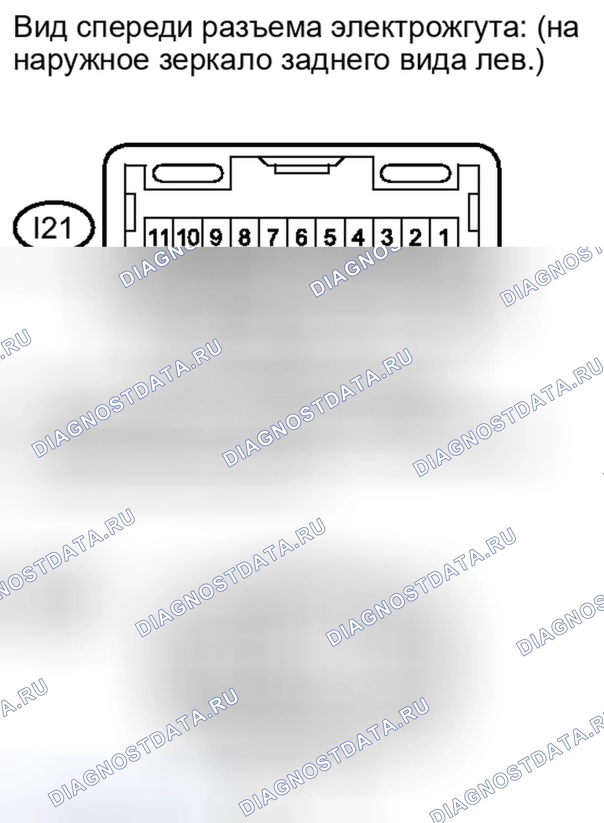 Рис. 80. Toyota Land Cruiser 200 рестайлинг
