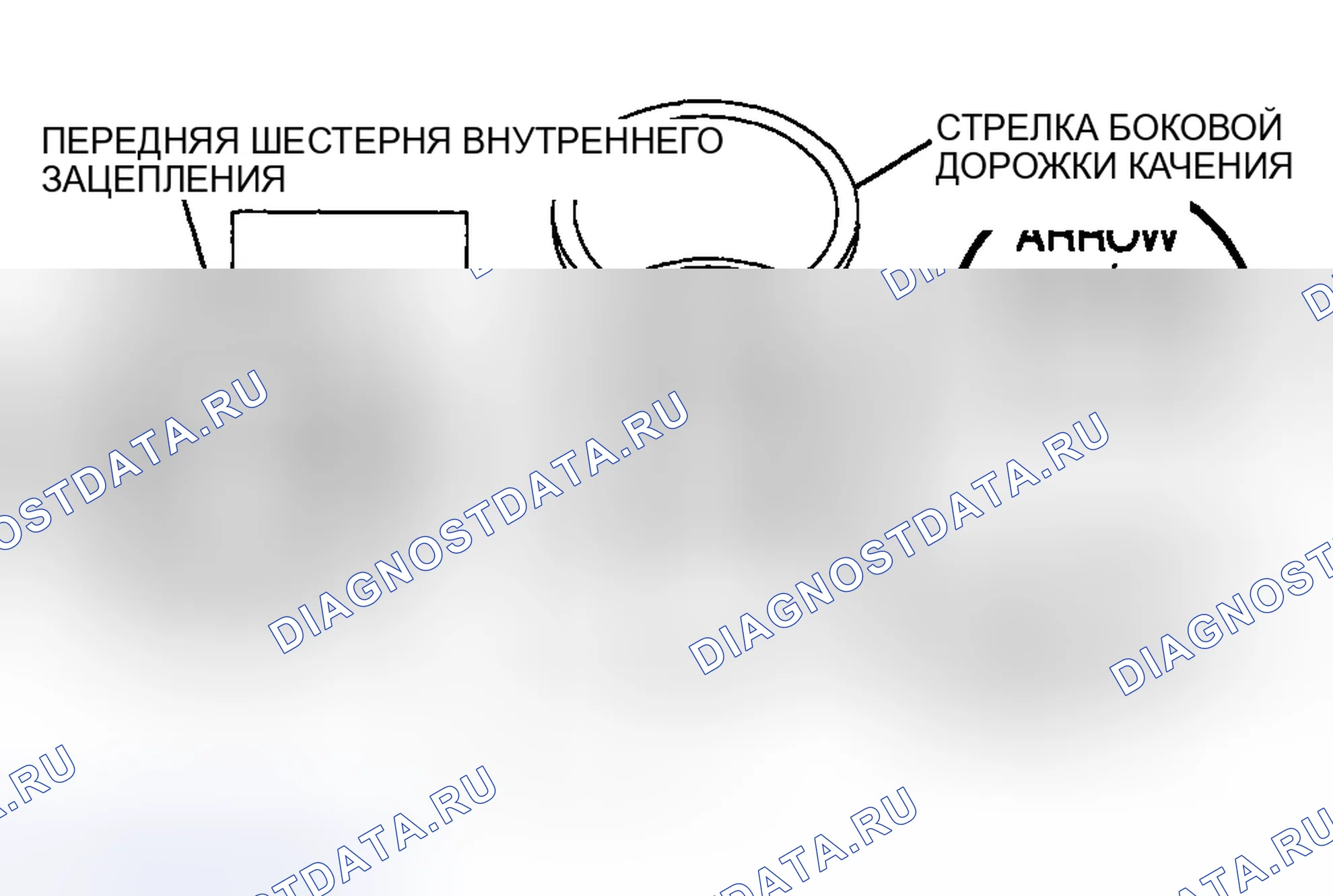Рис. 27. Honda CR-V III рестайлинг