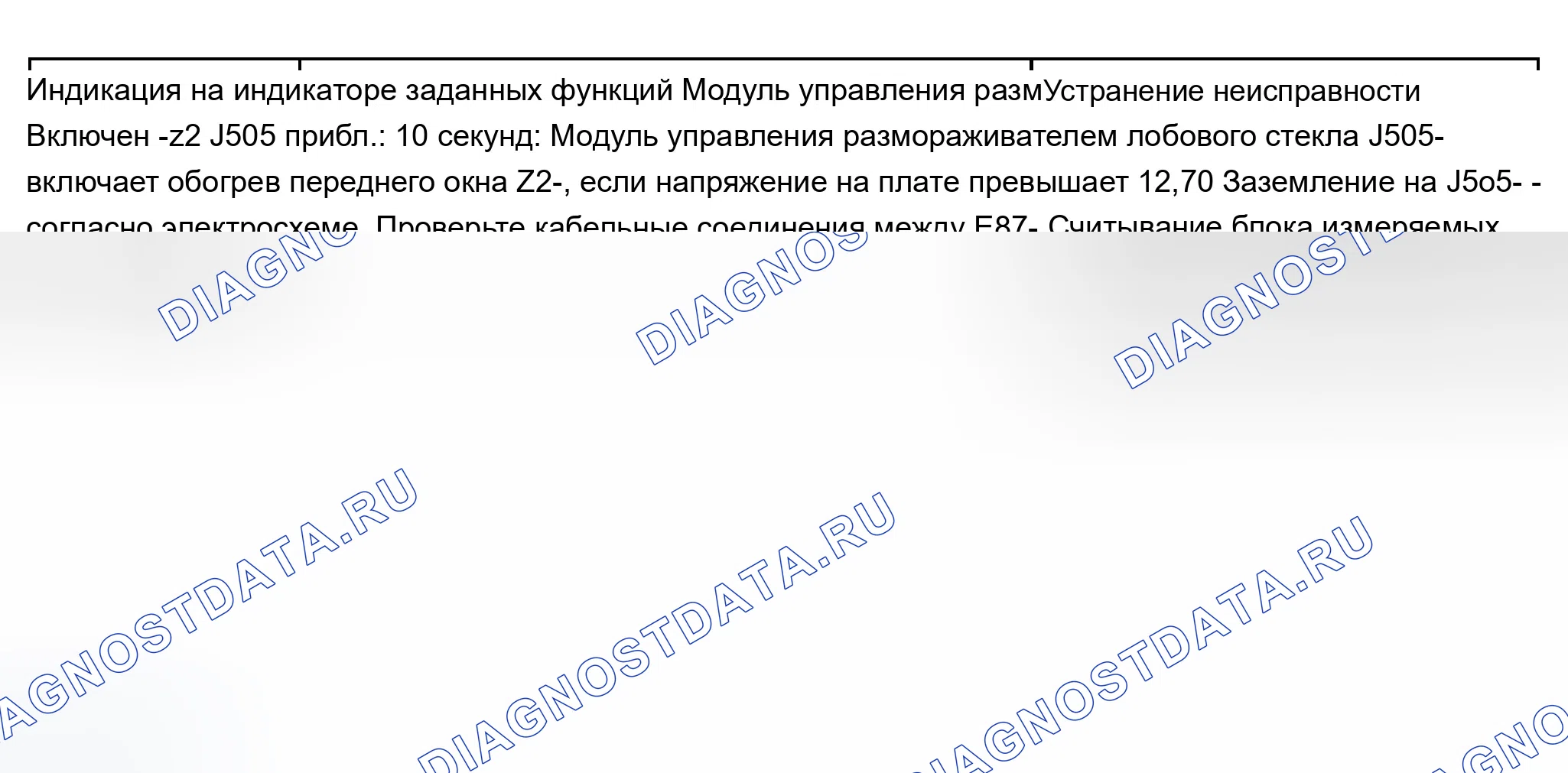 Рис. 97: Активированные приводы. Audi A8 D2 рестайлинг