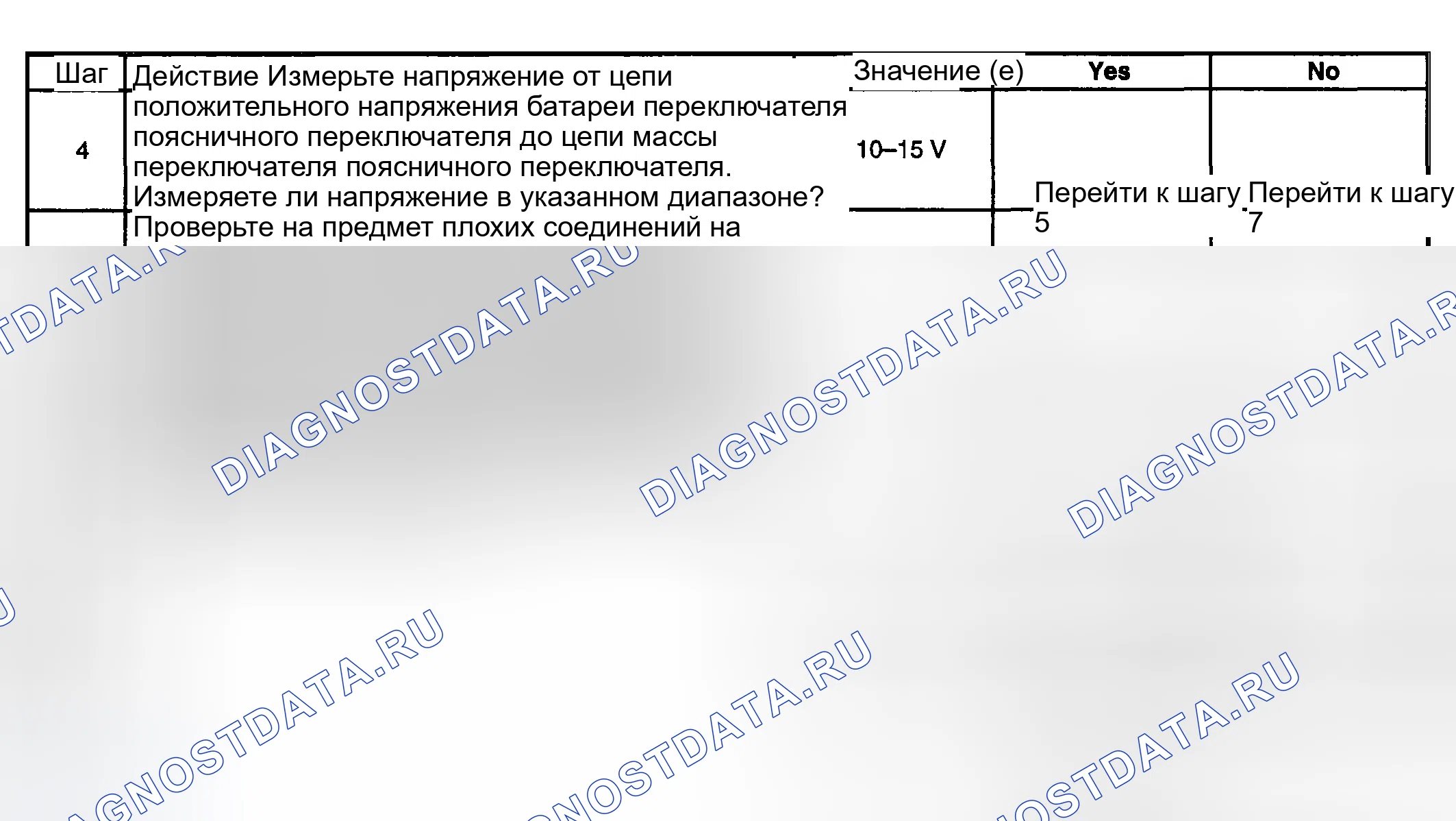 Рис. 73. Buick Park Avenue II рестайлинг