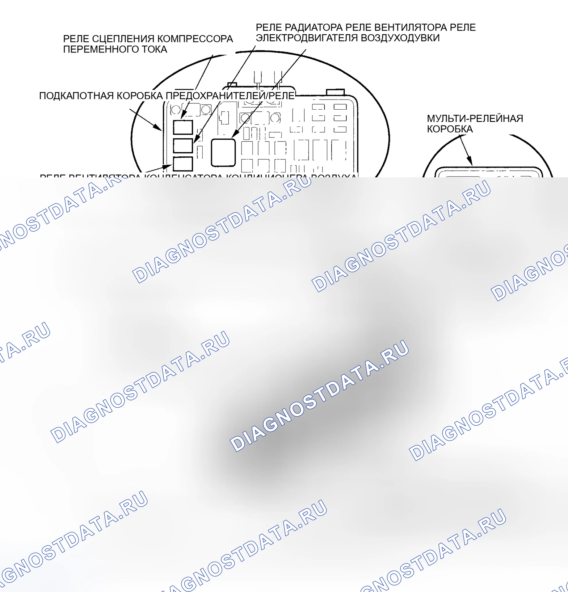 Рис. 3. Honda Insight I