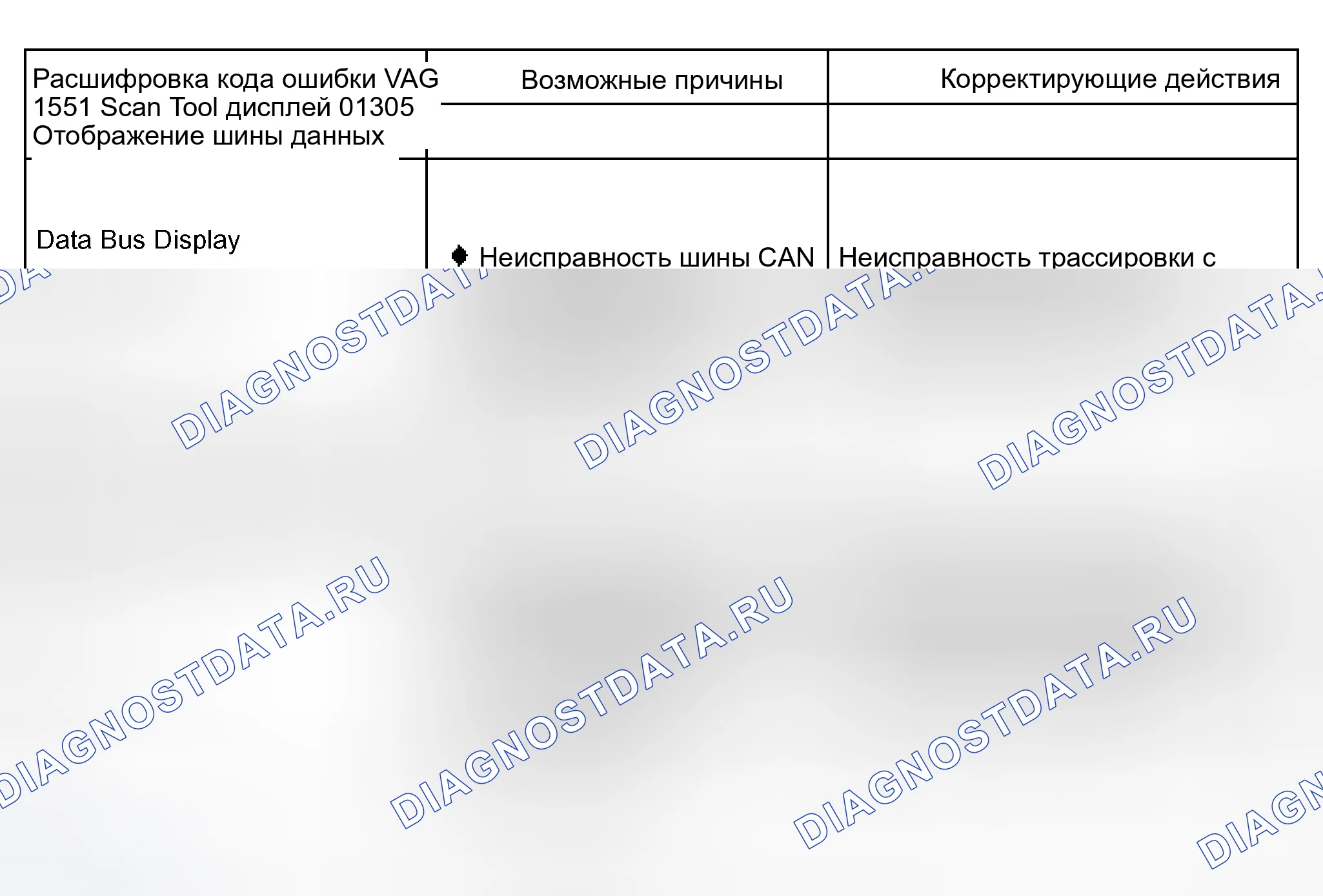 Рис. 38. Audi S8 D2 рестайлинг